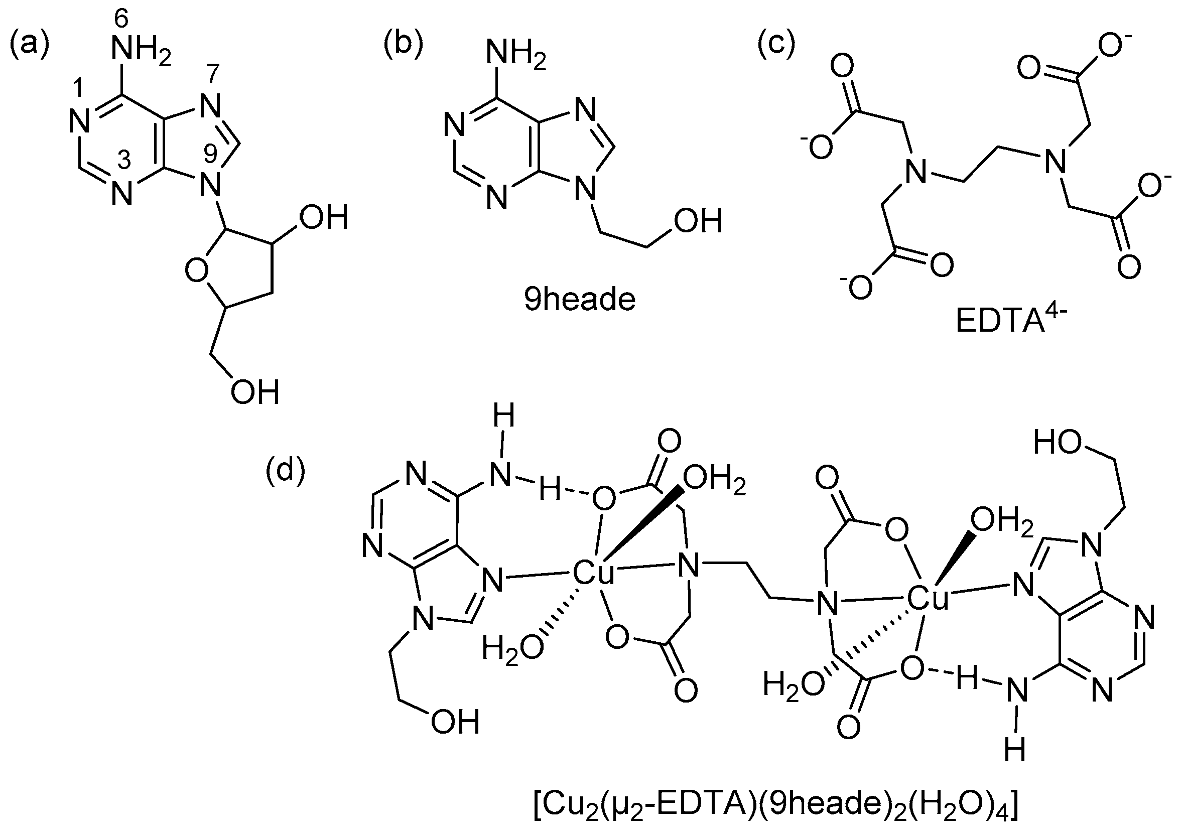 Pharmaceuticals 14 00426 sch001 Pharmaceuticals 14 00426 sch001