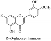 Pharmaceuticals 14 00428 i041
