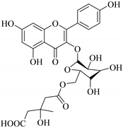 Pharmaceuticals 14 00428 i060