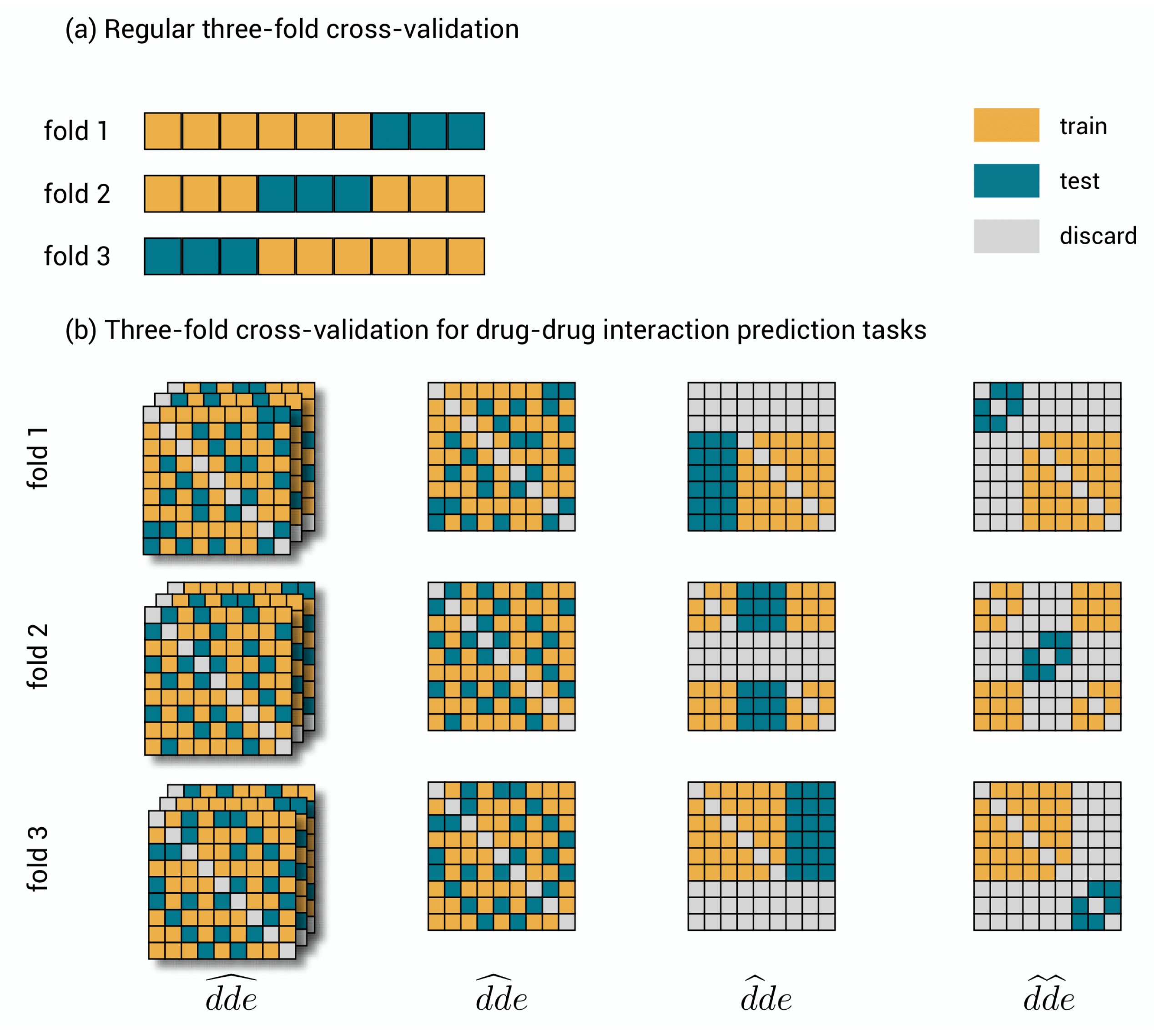 Pharmaceuticals 14 00429 g002 Pharmaceuticals 14 00429 g002