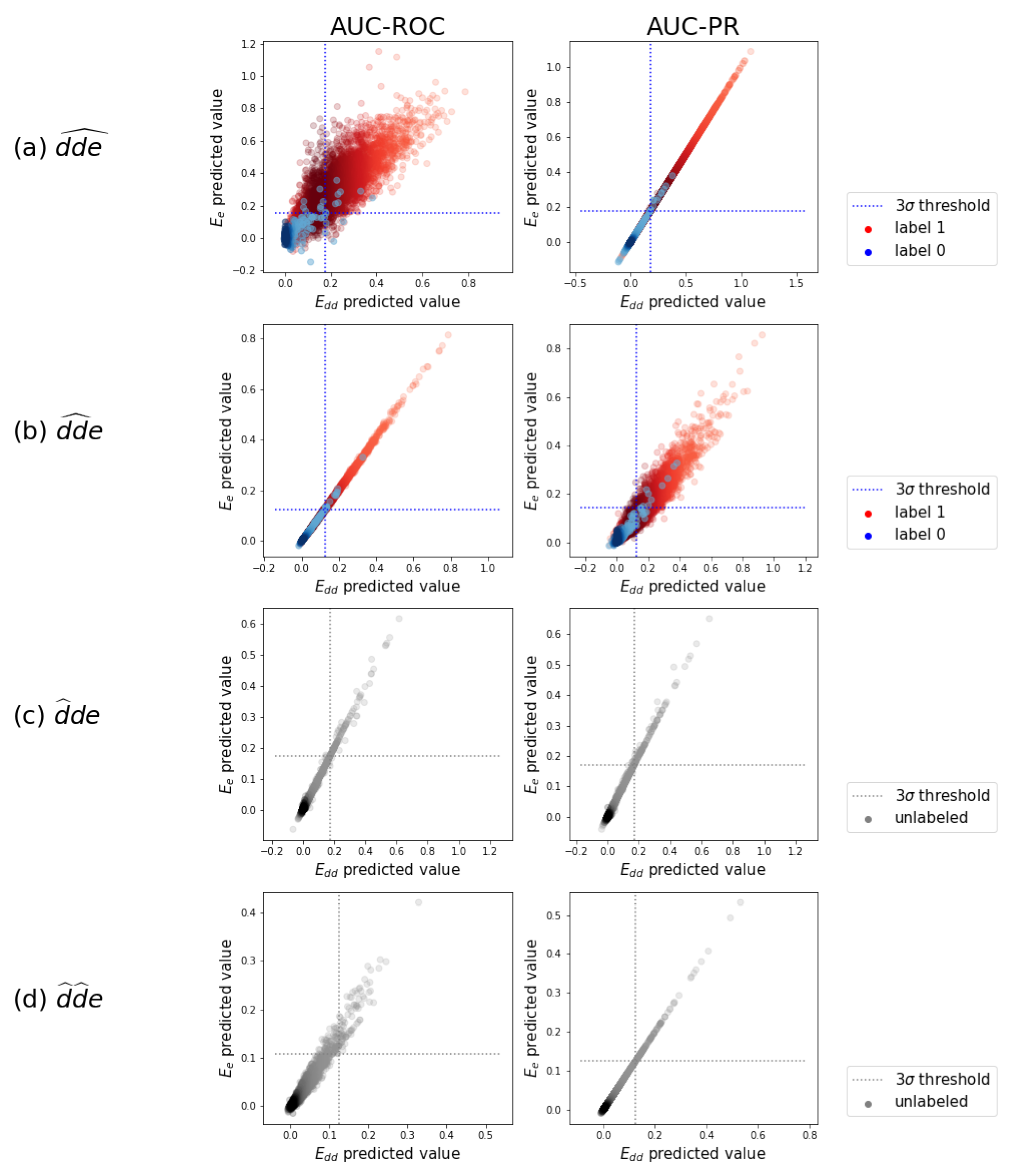 Pharmaceuticals 14 00429 g005 Pharmaceuticals 14 00429 g005