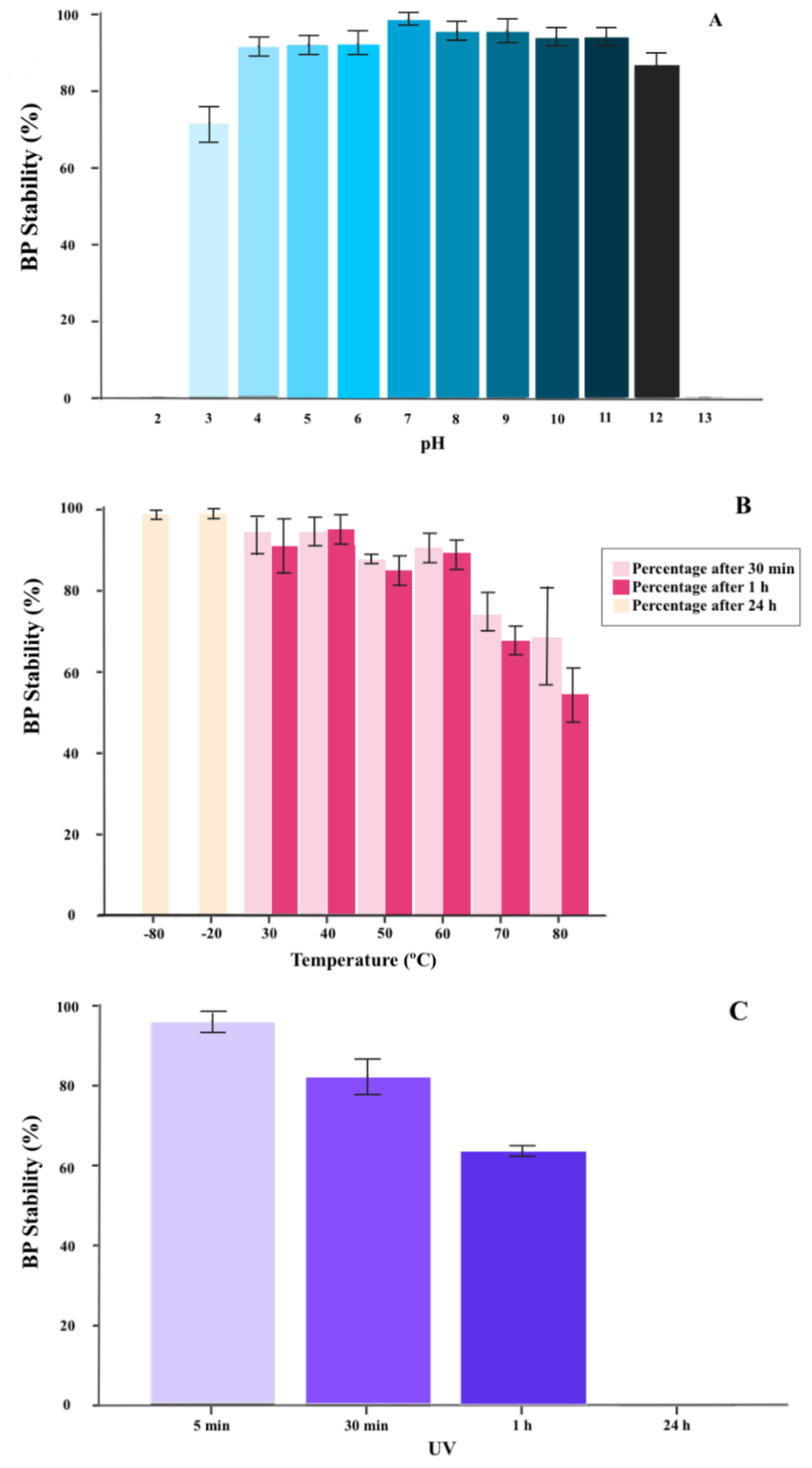 Pharmaceuticals 14 00434 g001 Pharmaceuticals 14 00434 g001