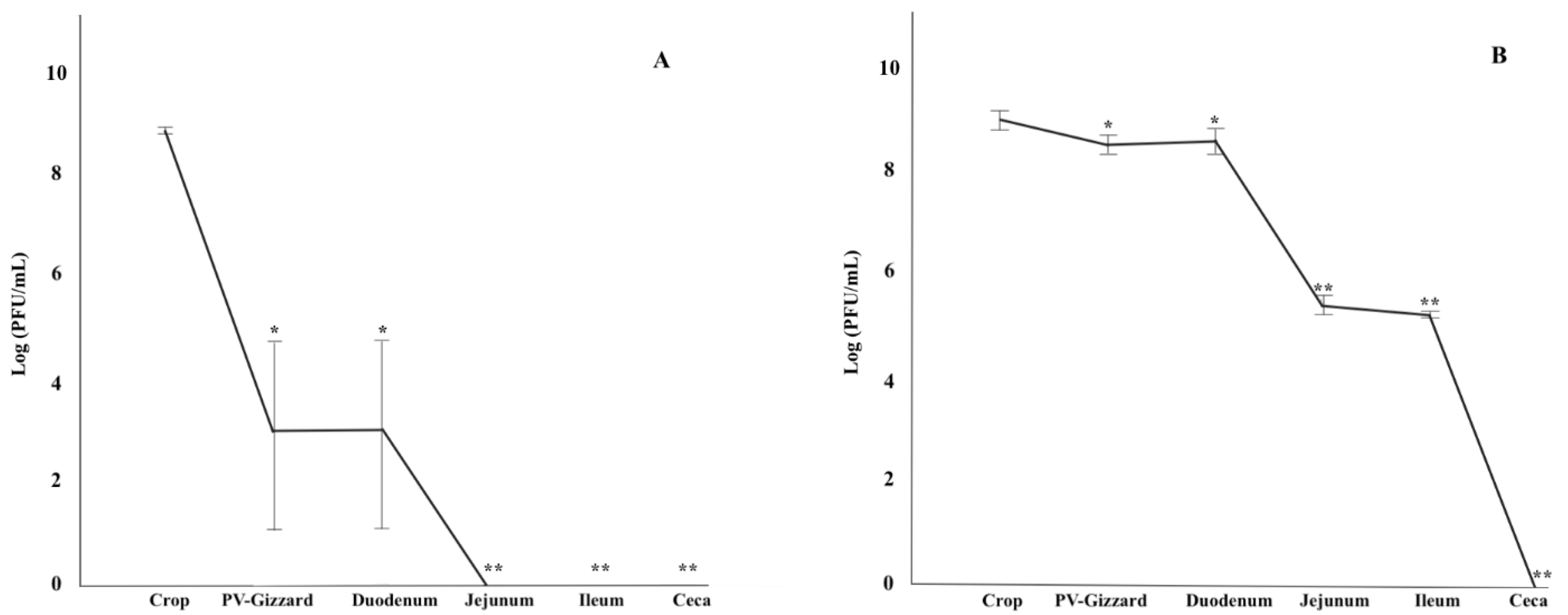Pharmaceuticals 14 00434 g002 Pharmaceuticals 14 00434 g002