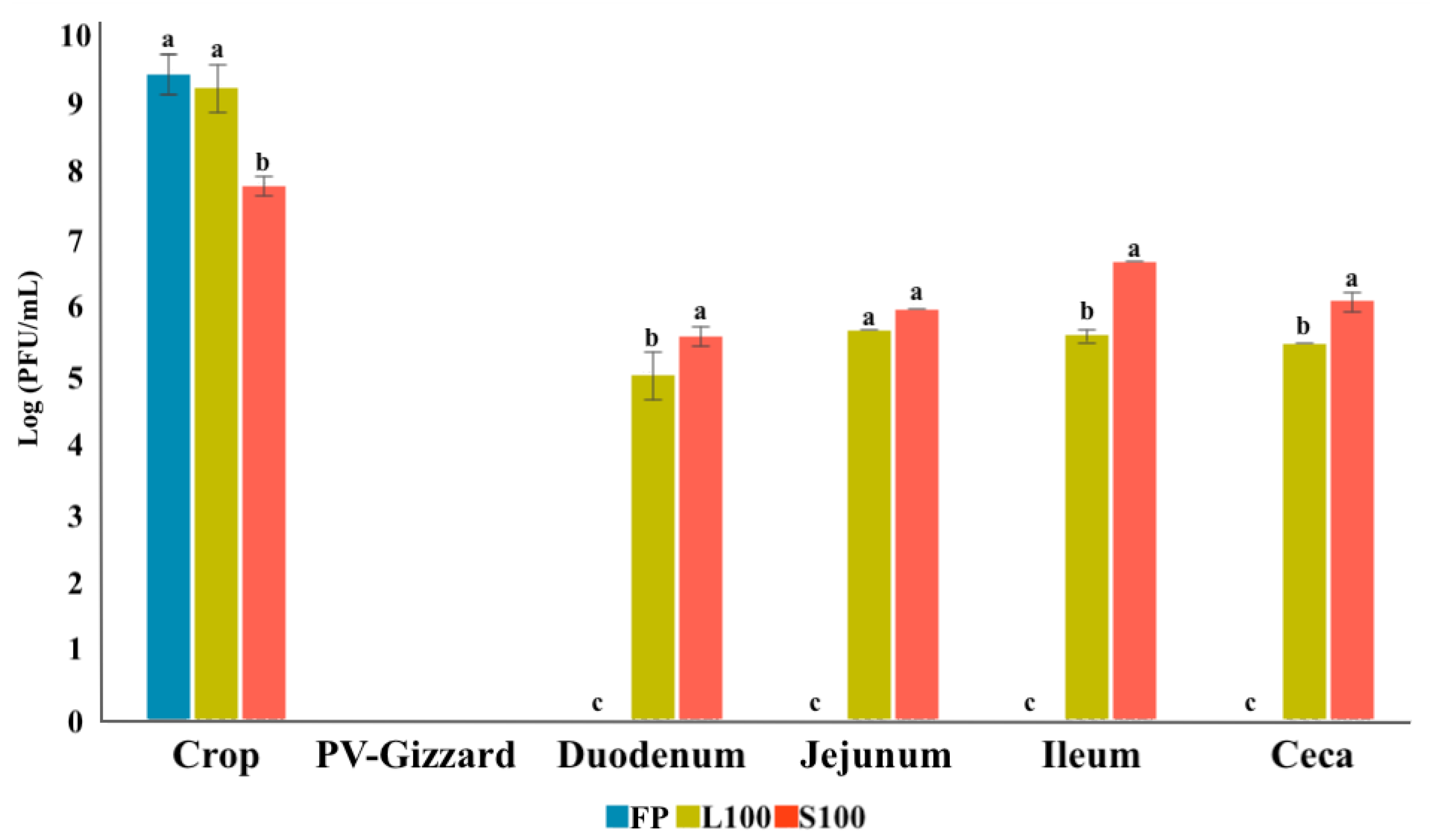 Pharmaceuticals 14 00434 g003 Pharmaceuticals 14 00434 g003