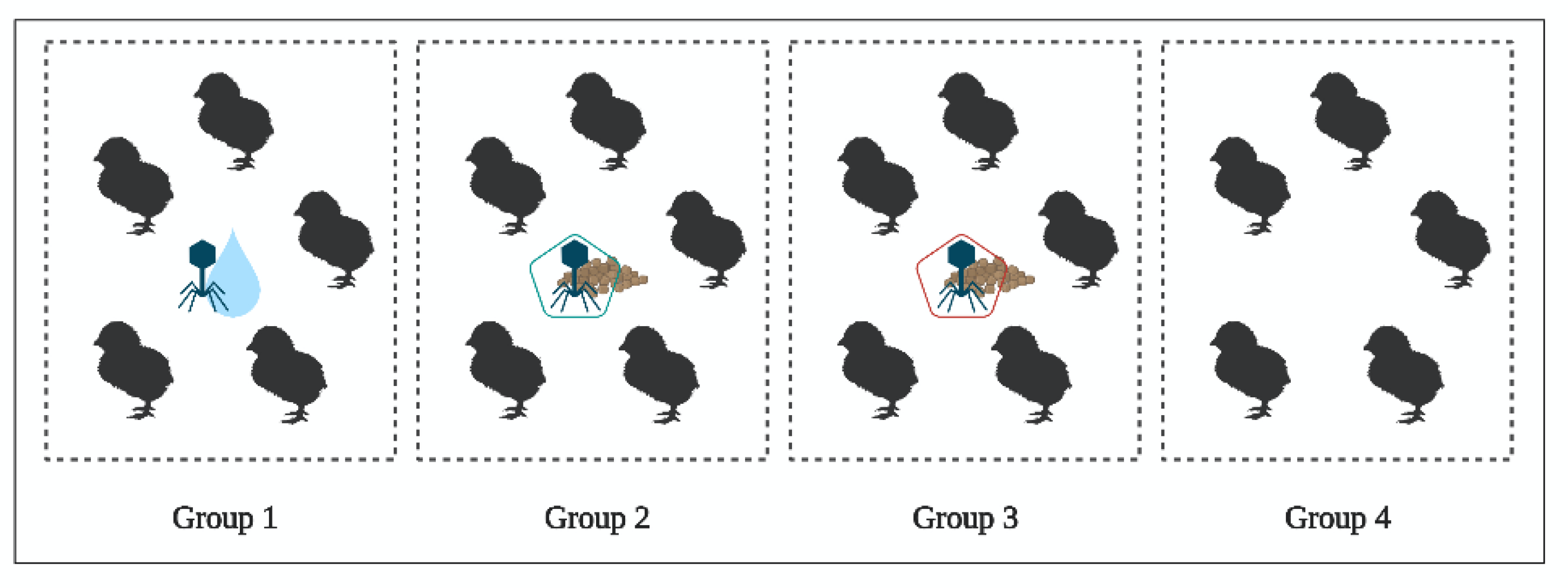 Pharmaceuticals 14 00434 g006 Pharmaceuticals 14 00434 g006