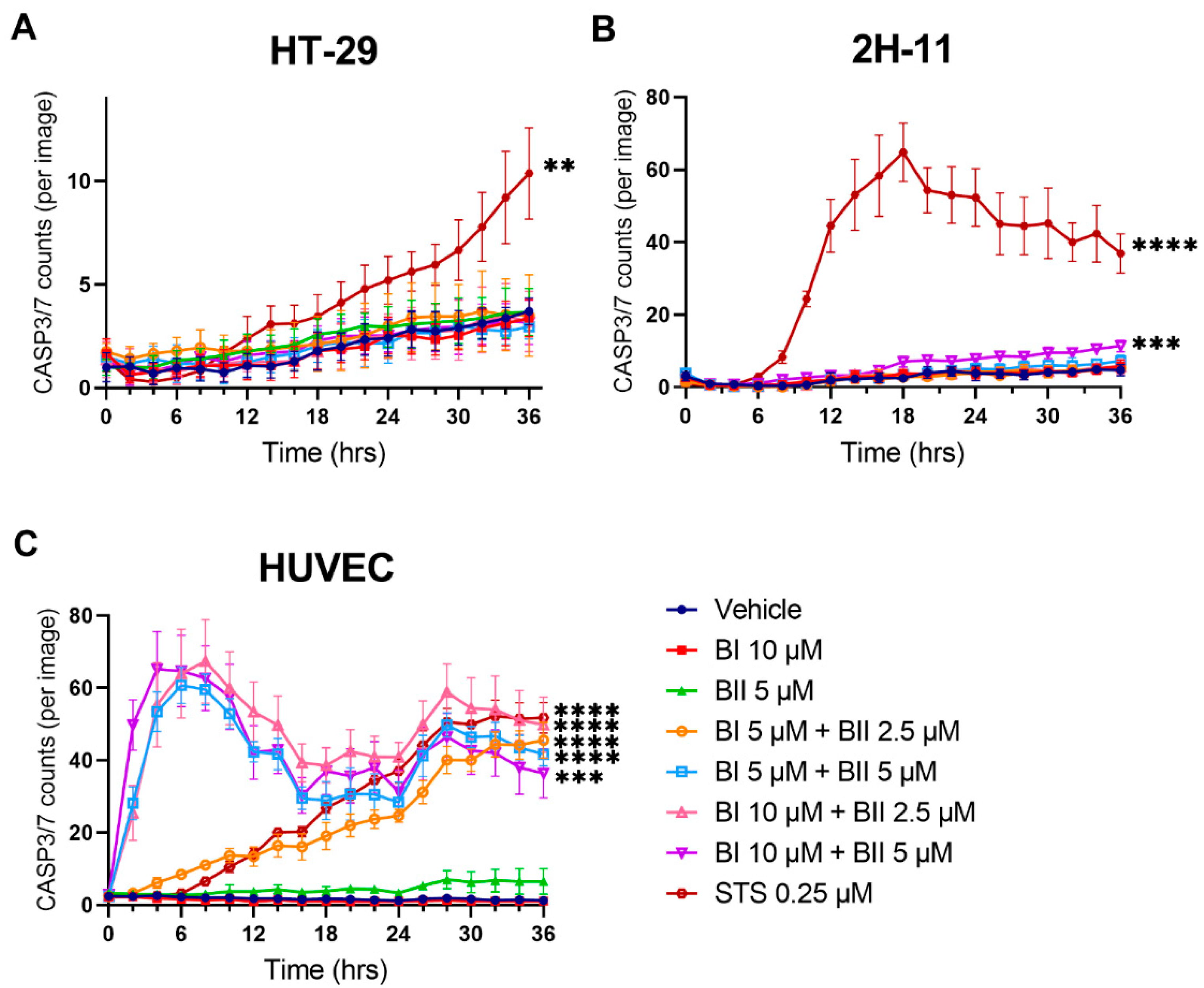 Pharmaceuticals 14 00436 g005 Pharmaceuticals 14 00436 g005