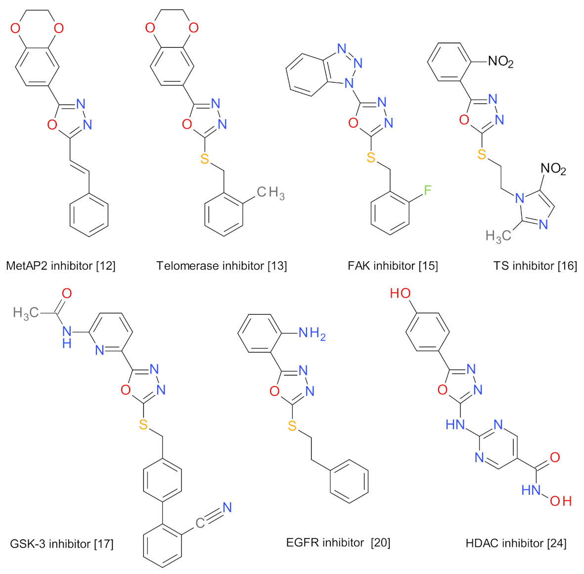 Pharmaceuticals 14 00438 g002 Pharmaceuticals 14 00438 g002