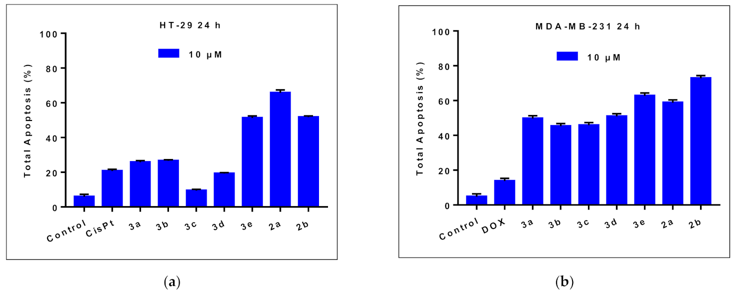 Pharmaceuticals 14 00438 g005 Pharmaceuticals 14 00438 g005