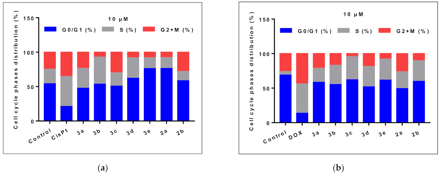Pharmaceuticals 14 00438 g006 Pharmaceuticals 14 00438 g006