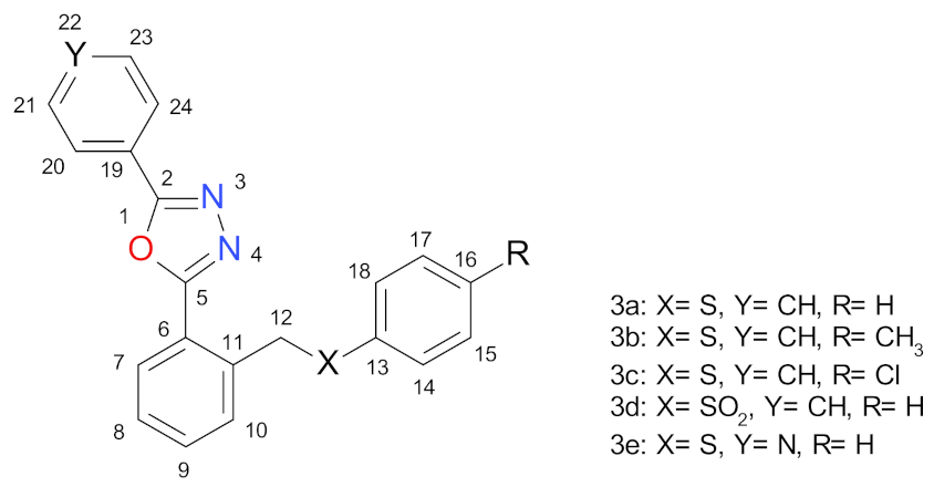 Pharmaceuticals 14 00438 sch002 Pharmaceuticals 14 00438 sch002