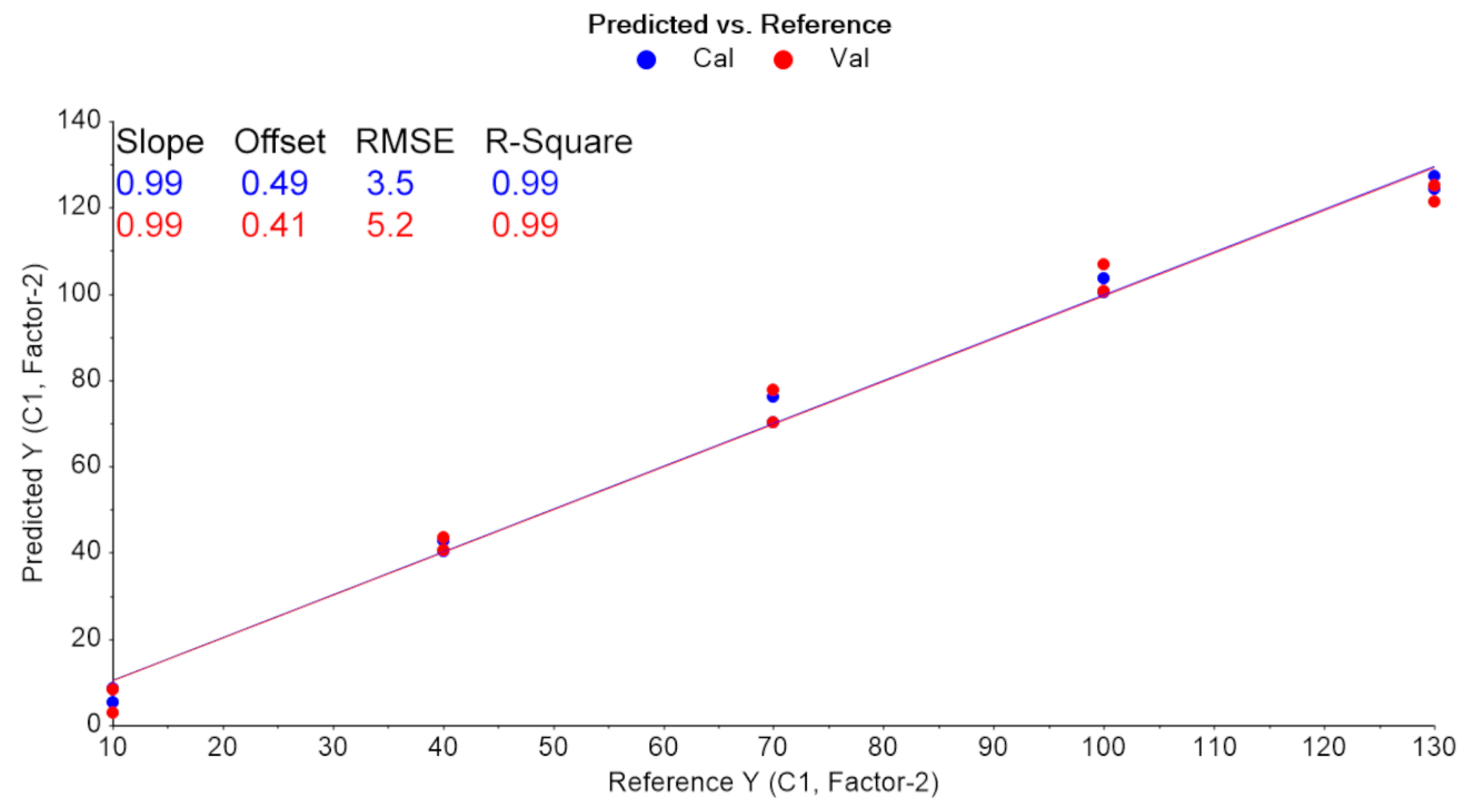 Pharmaceuticals 14 00440 g005