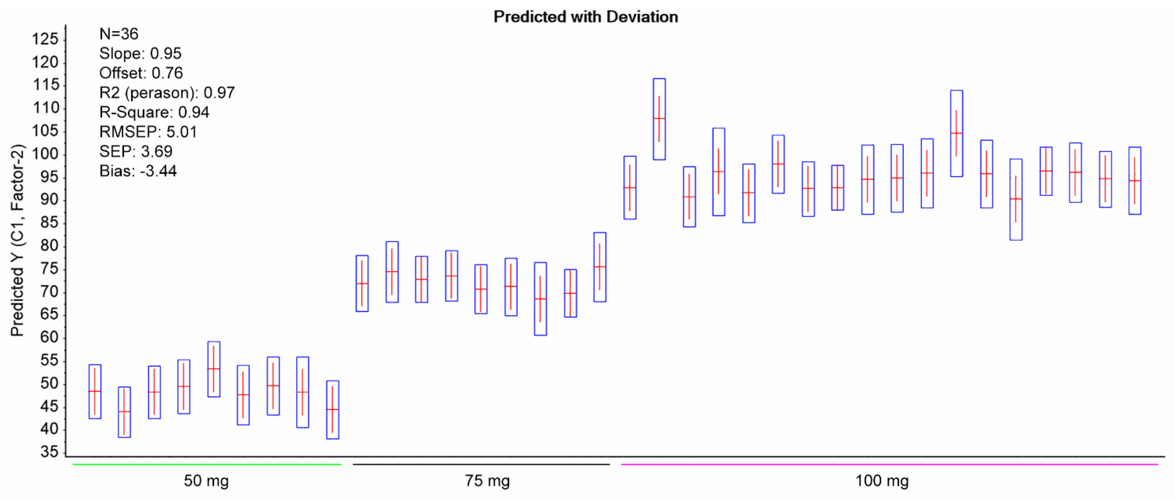 Pharmaceuticals 14 00440 g006