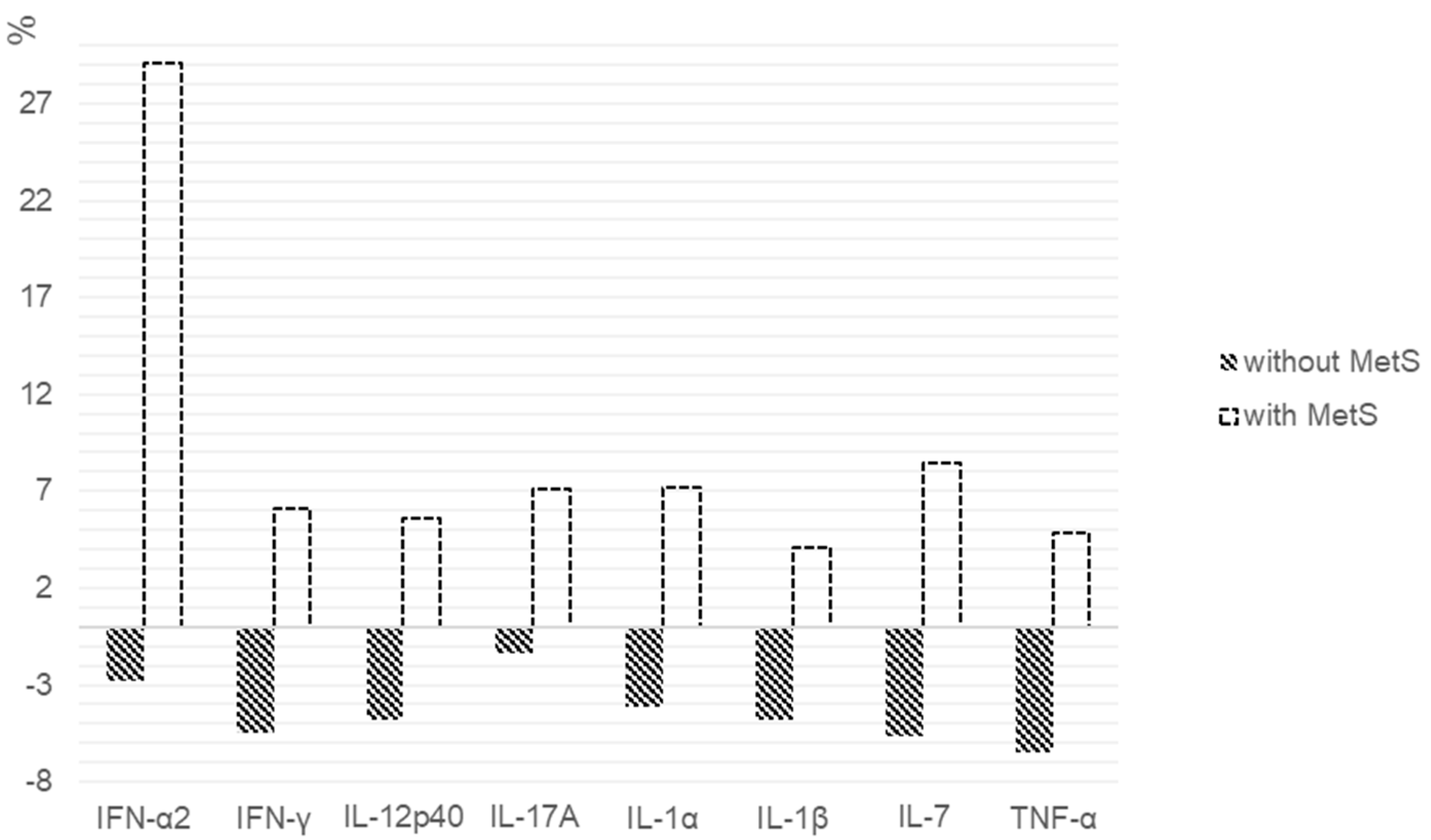 Pharmaceuticals 14 00446 g001 Pharmaceuticals 14 00446 g001