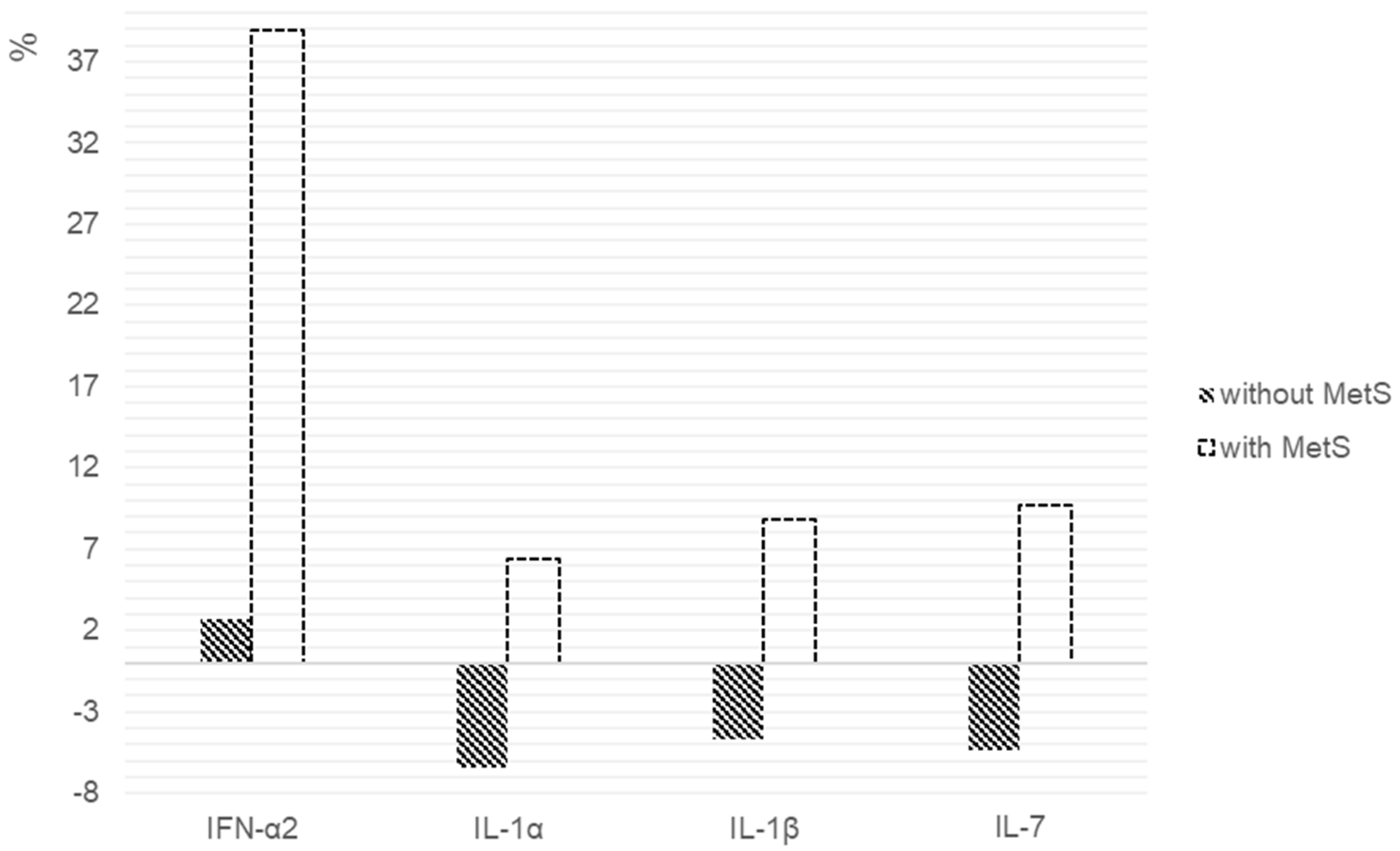 Pharmaceuticals 14 00446 g002 Pharmaceuticals 14 00446 g002