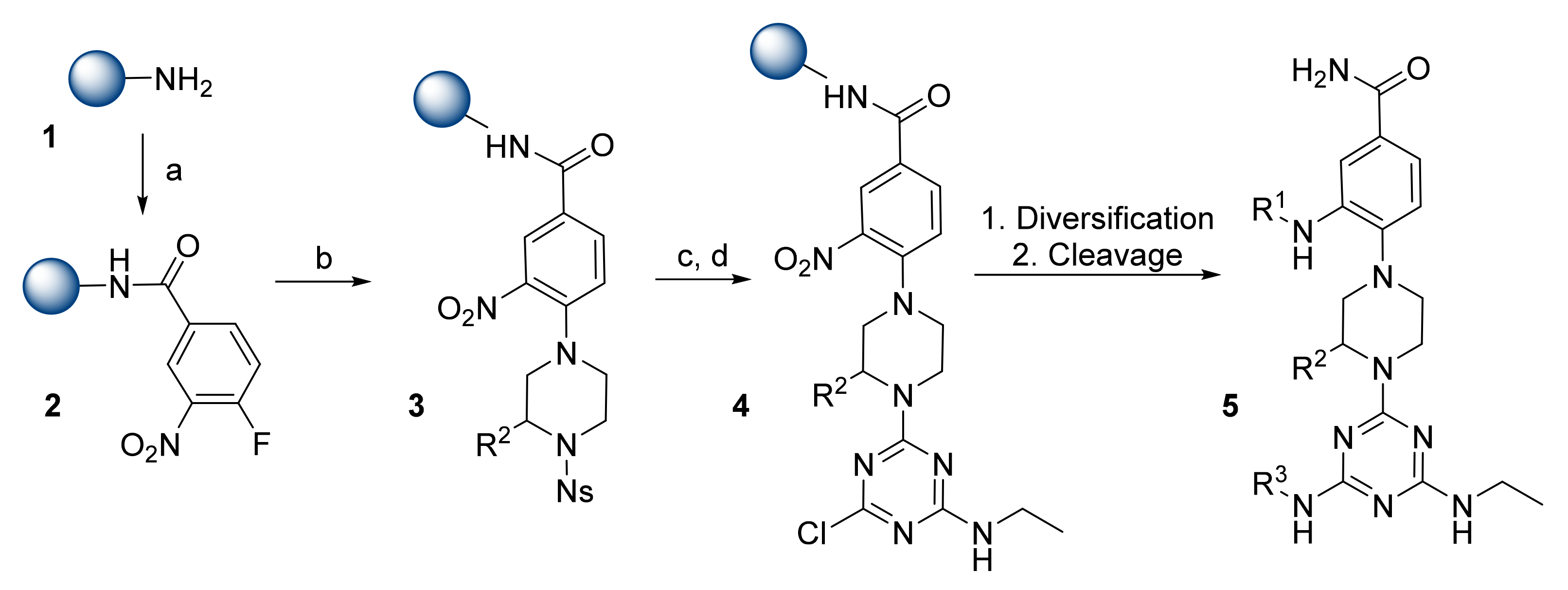 Pharmaceuticals 14 00449 sch001 Pharmaceuticals 14 00449 sch001