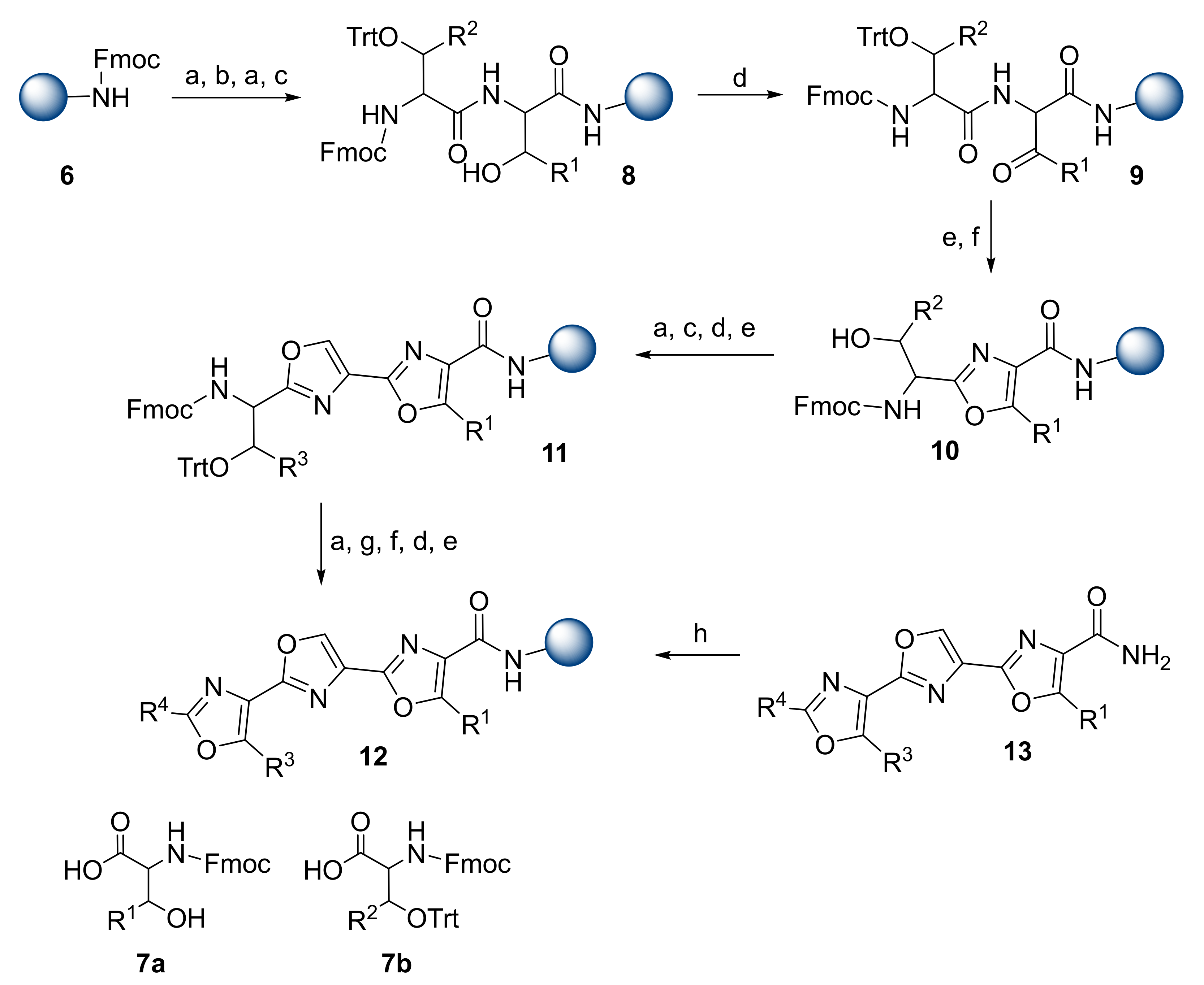 Pharmaceuticals 14 00449 sch002 Pharmaceuticals 14 00449 sch002