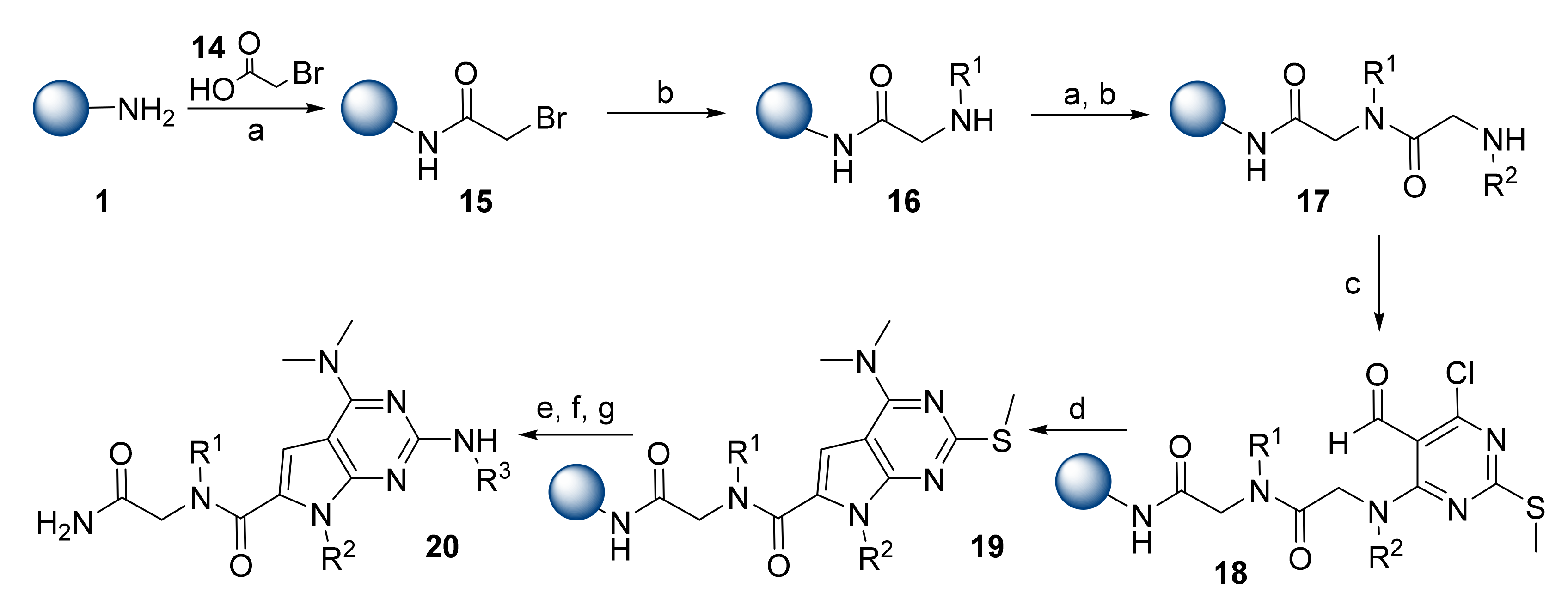 Pharmaceuticals 14 00449 sch003 Pharmaceuticals 14 00449 sch003