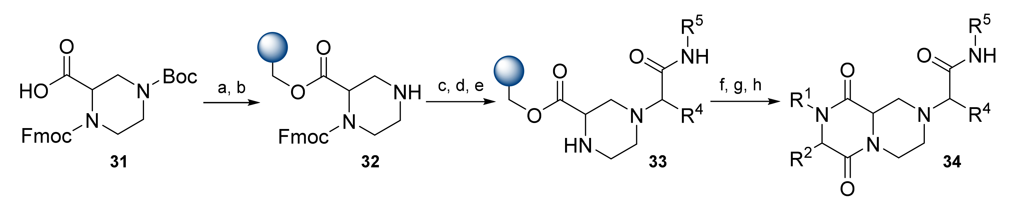 Pharmaceuticals 14 00449 sch006 Pharmaceuticals 14 00449 sch006