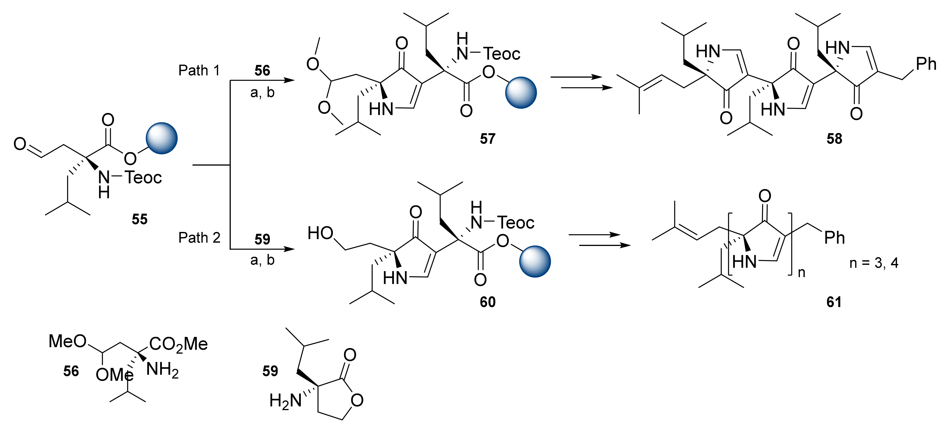 Pharmaceuticals 14 00449 sch010 Pharmaceuticals 14 00449 sch010