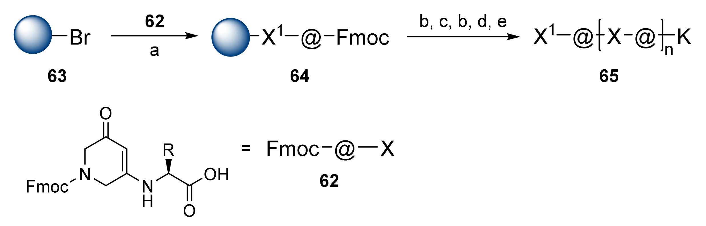 Pharmaceuticals 14 00449 sch011 Pharmaceuticals 14 00449 sch011