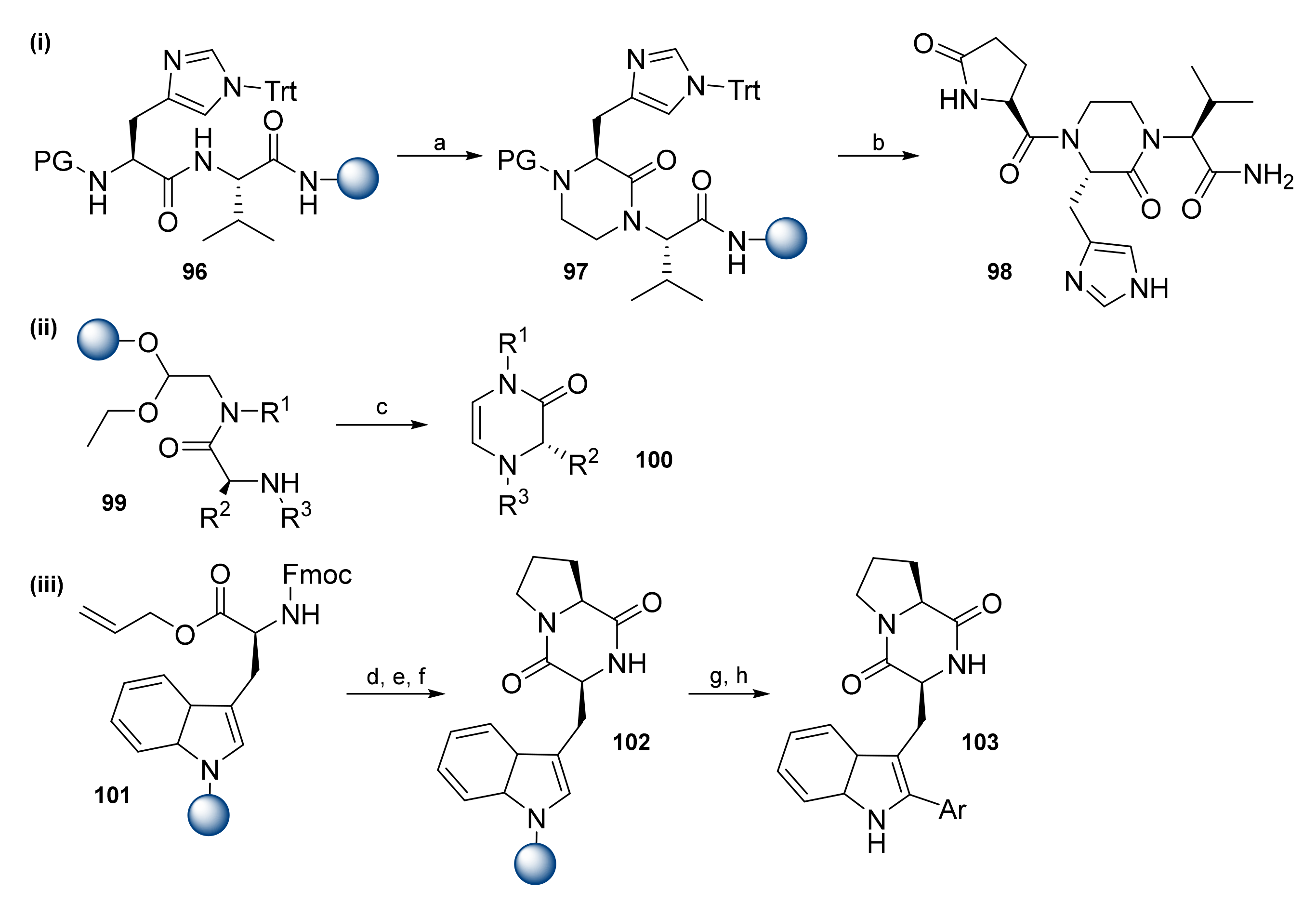 Pharmaceuticals 14 00449 sch014 Pharmaceuticals 14 00449 sch014