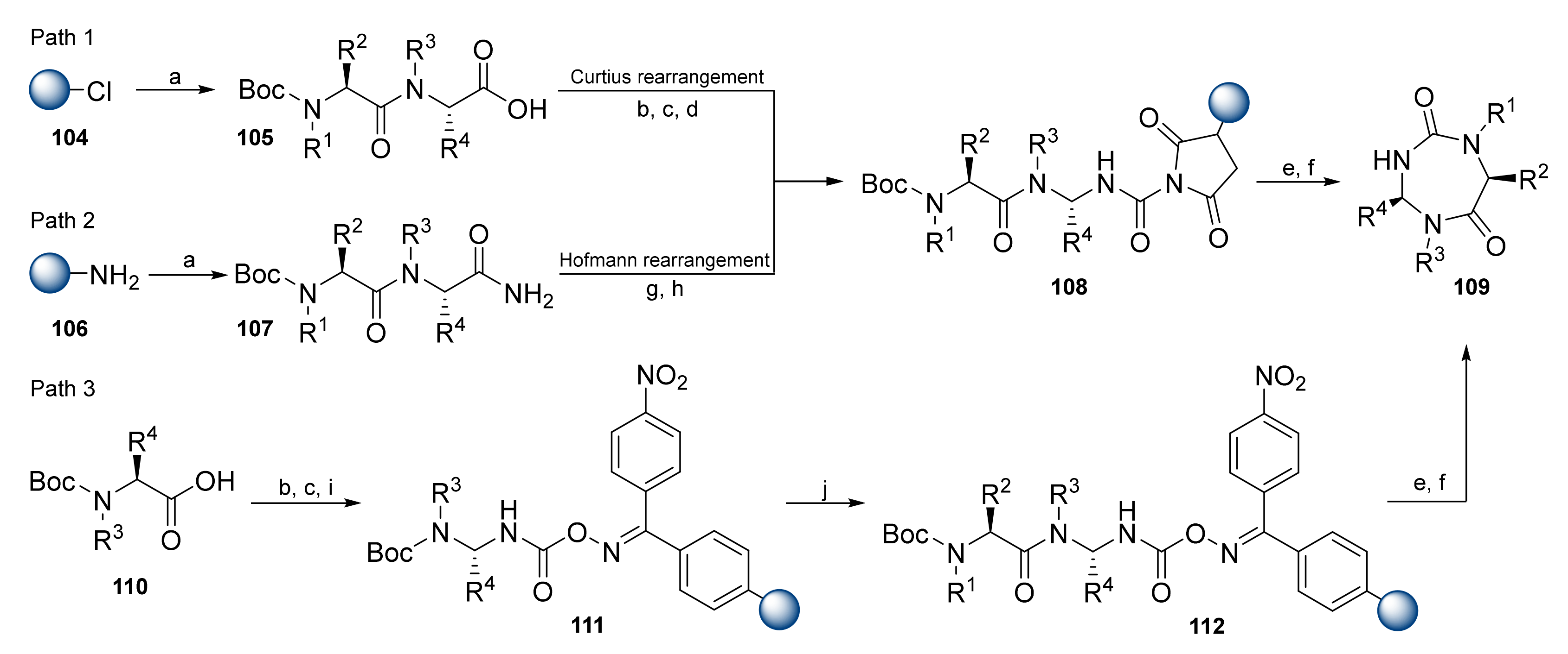 Pharmaceuticals 14 00449 sch015 Pharmaceuticals 14 00449 sch015