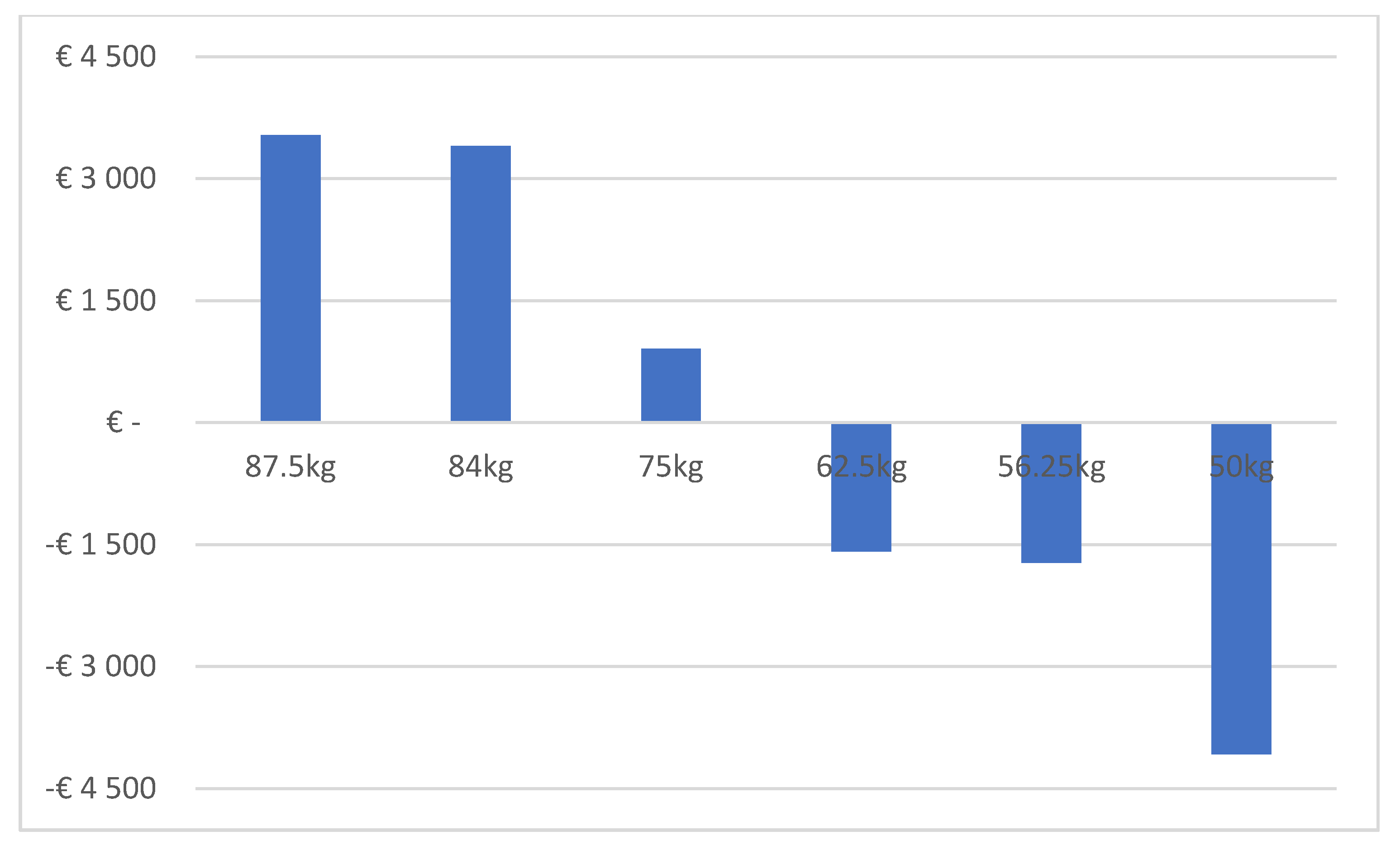 Pharmaceuticals 14 00450 g002