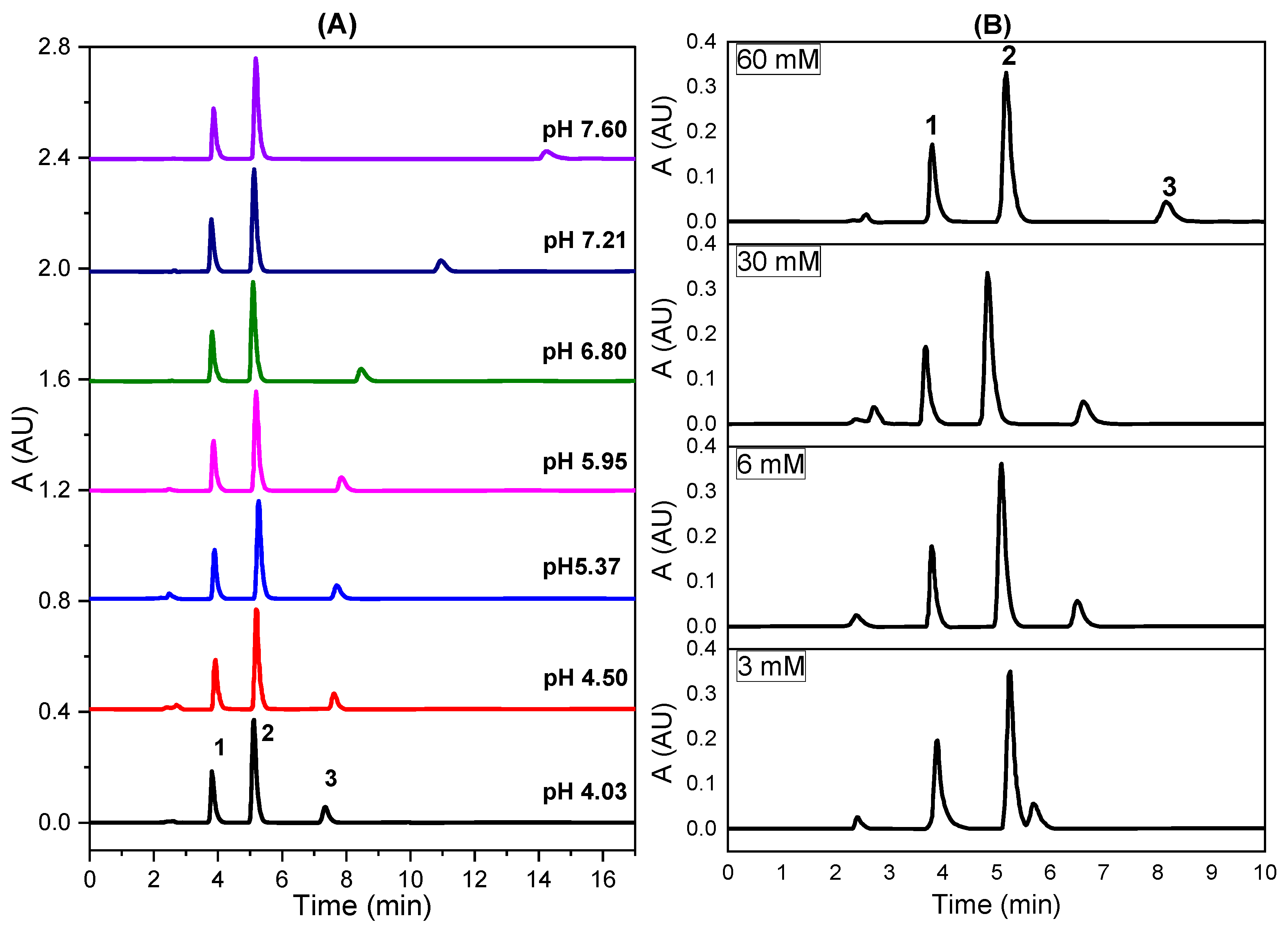 Pharmaceuticals 14 00466 g002 Pharmaceuticals 14 00466 g002
