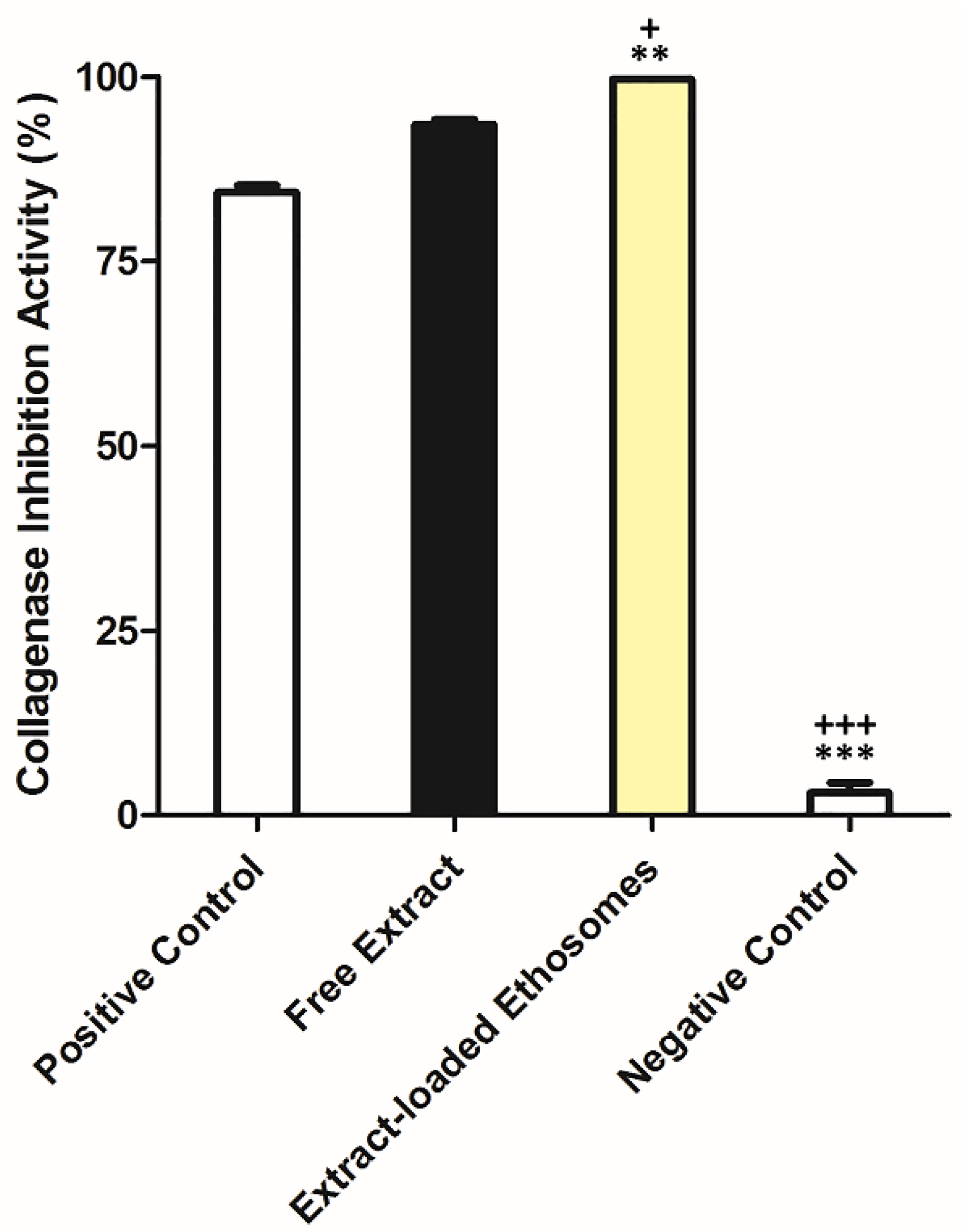 Pharmaceuticals 14 00467 g008 Pharmaceuticals 14 00467 g008