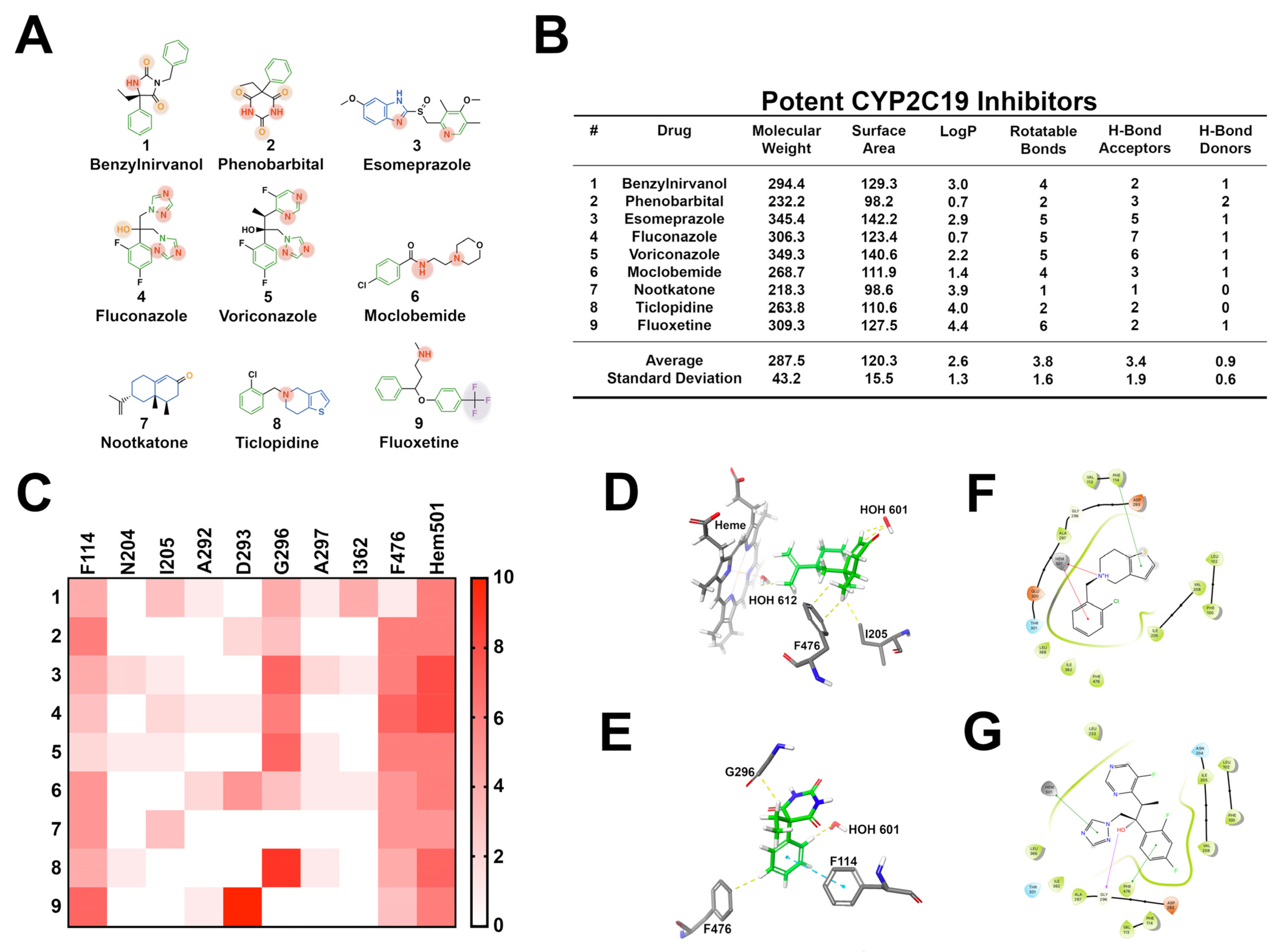 Pharmaceuticals 14 00472 g006 Pharmaceuticals 14 00472 g006