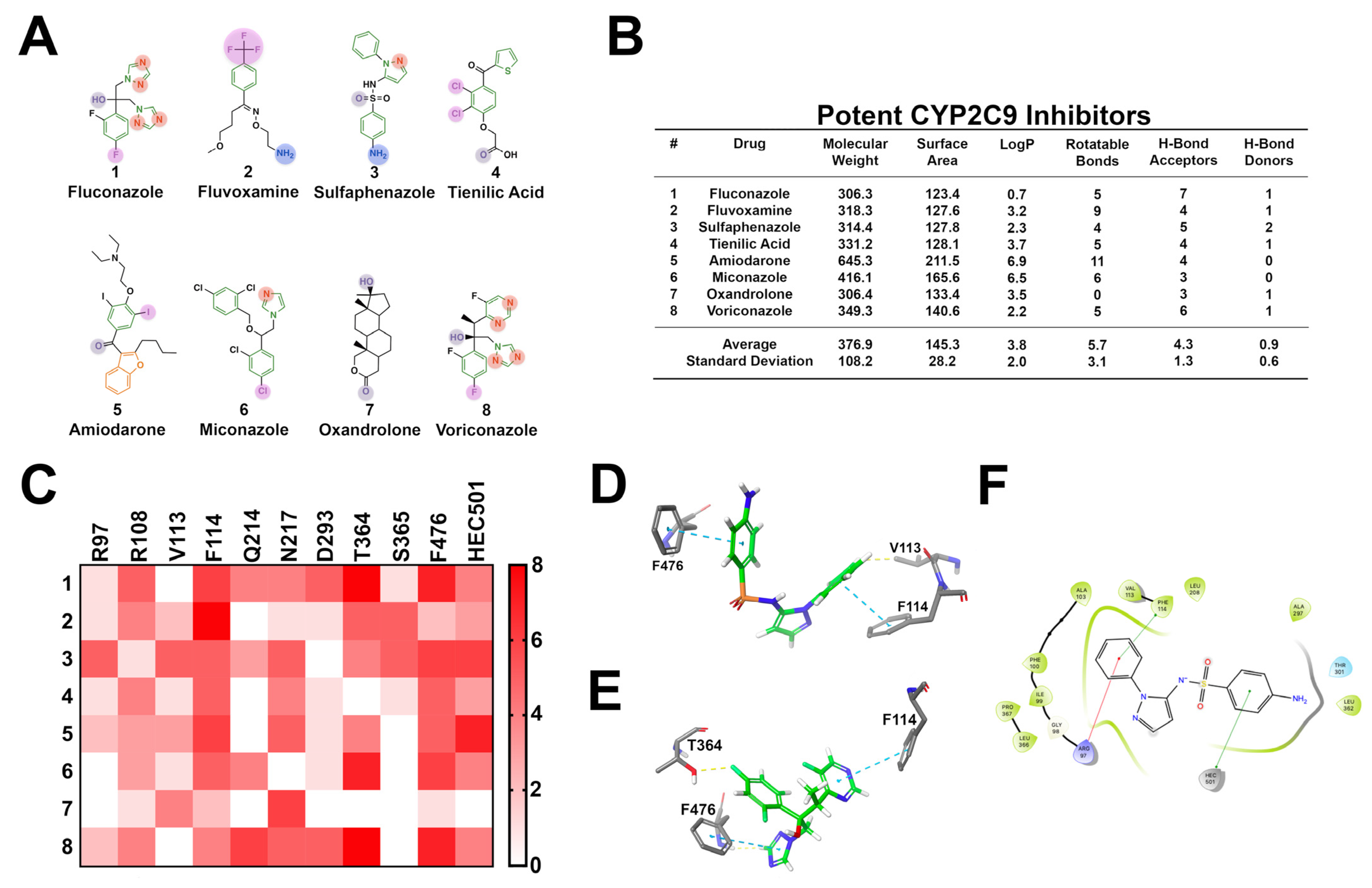 Pharmaceuticals 14 00472 g007 Pharmaceuticals 14 00472 g007