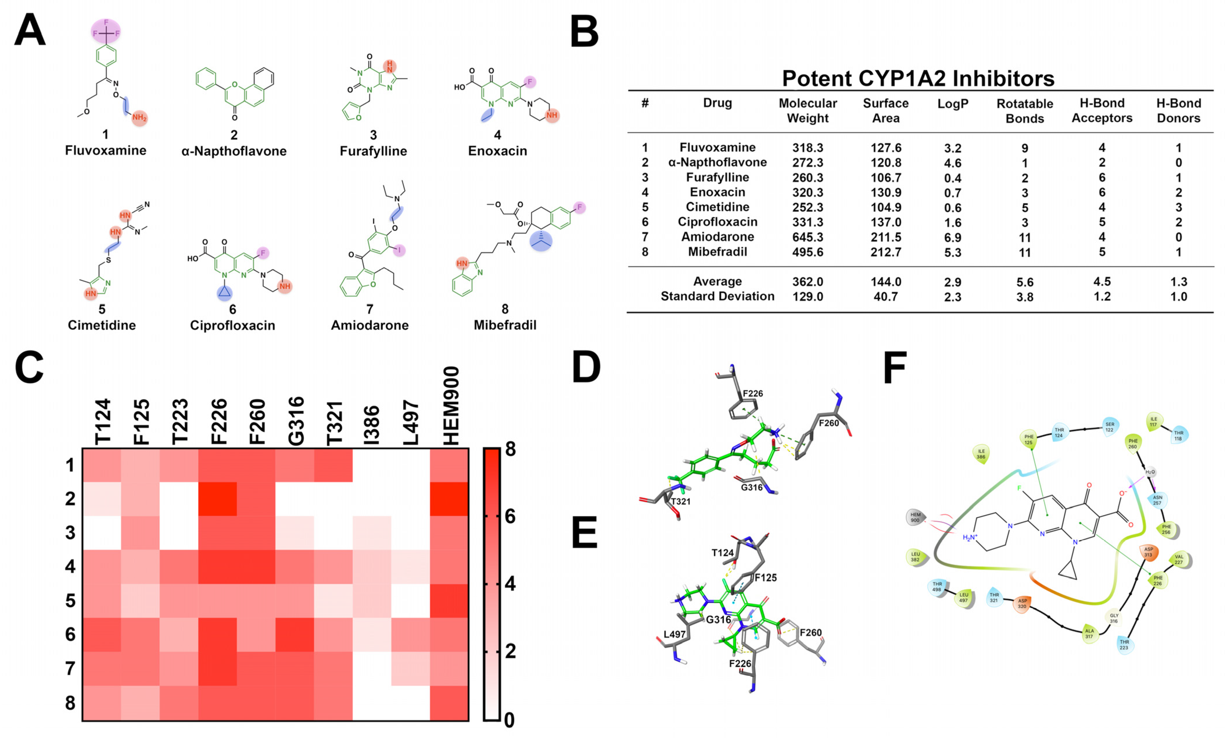 Pharmaceuticals 14 00472 g008 Pharmaceuticals 14 00472 g008