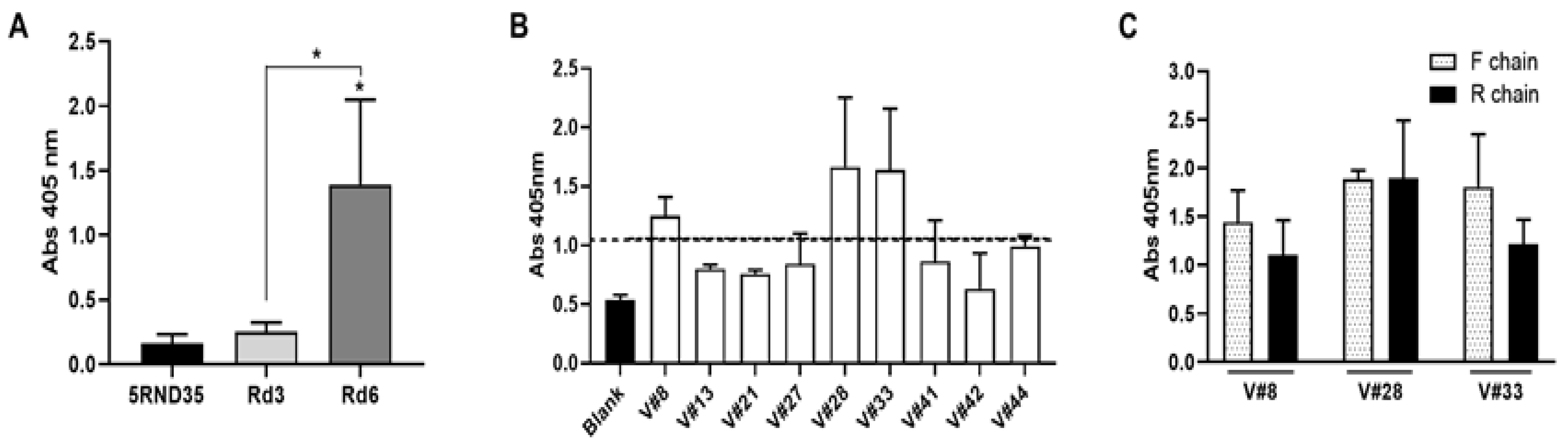 Pharmaceuticals 14 00473 g001