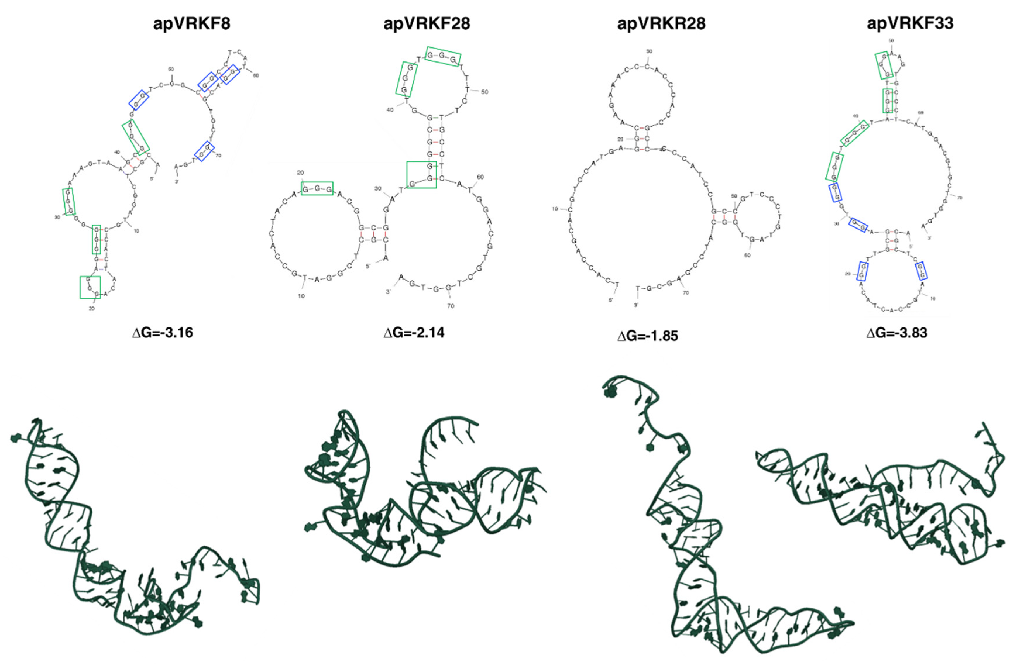 Pharmaceuticals 14 00473 g002