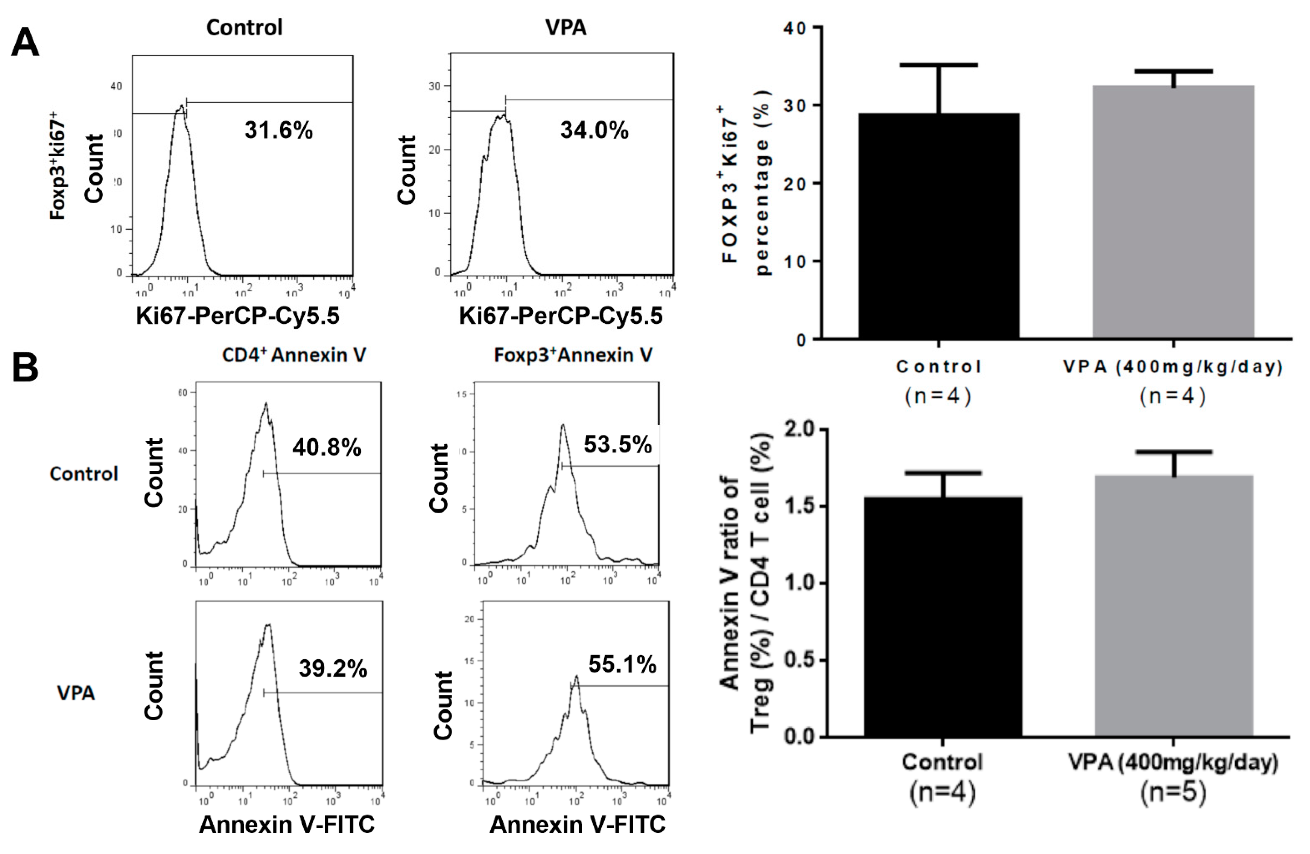 Pharmaceuticals 14 00475 g007 Pharmaceuticals 14 00475 g007