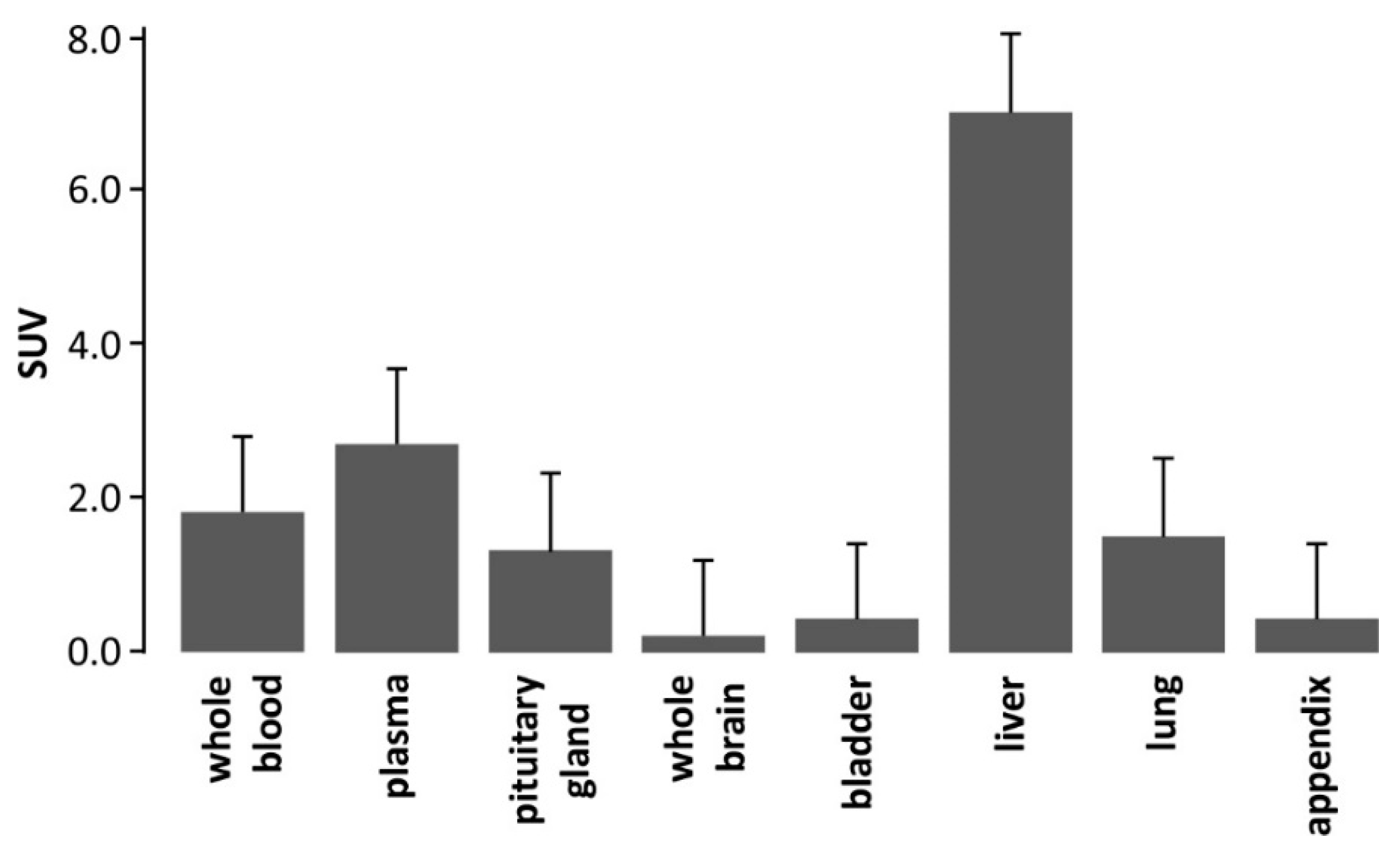 Pharmaceuticals 14 00485 g002