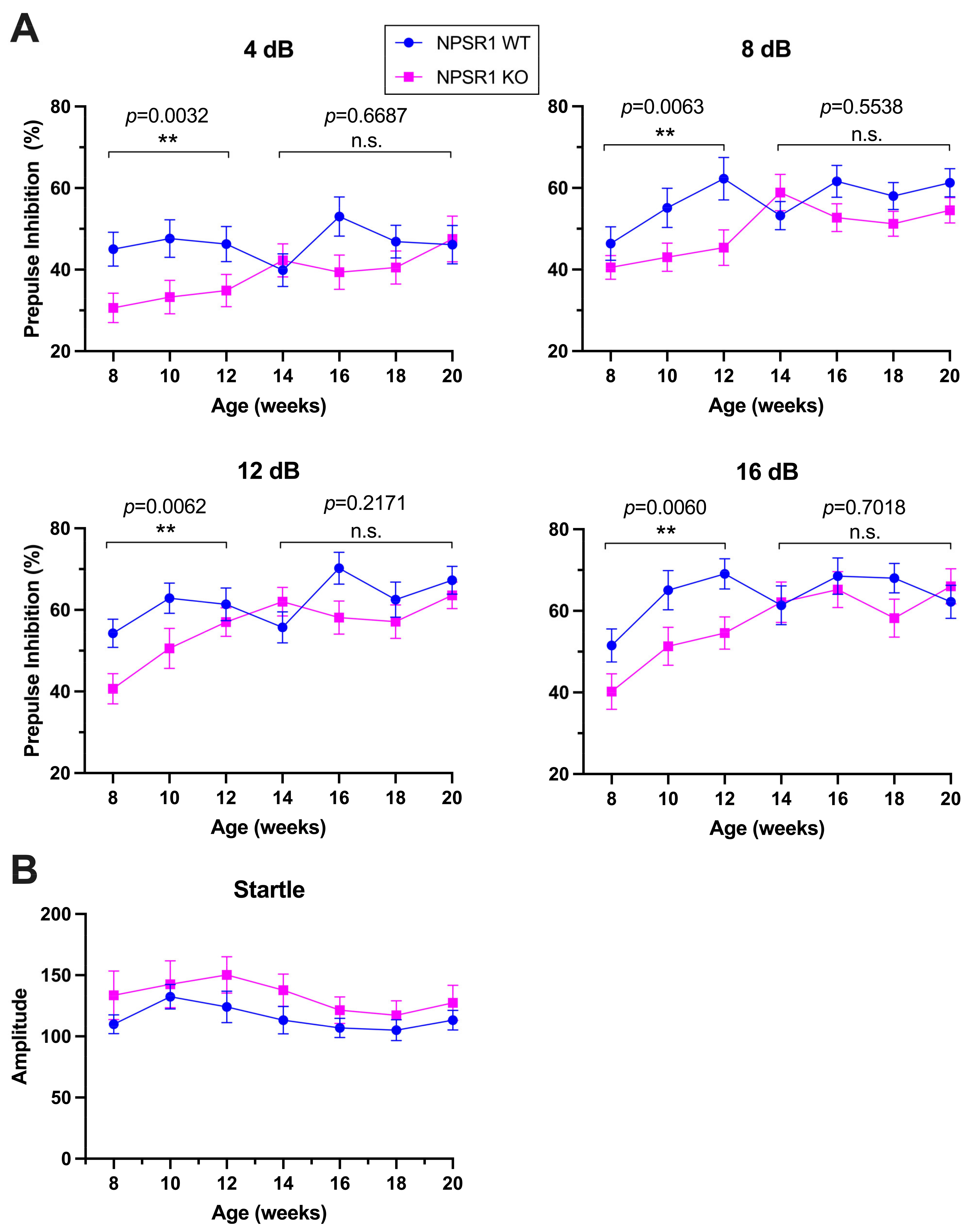 Pharmaceuticals 14 00489 g001 Pharmaceuticals 14 00489 g001