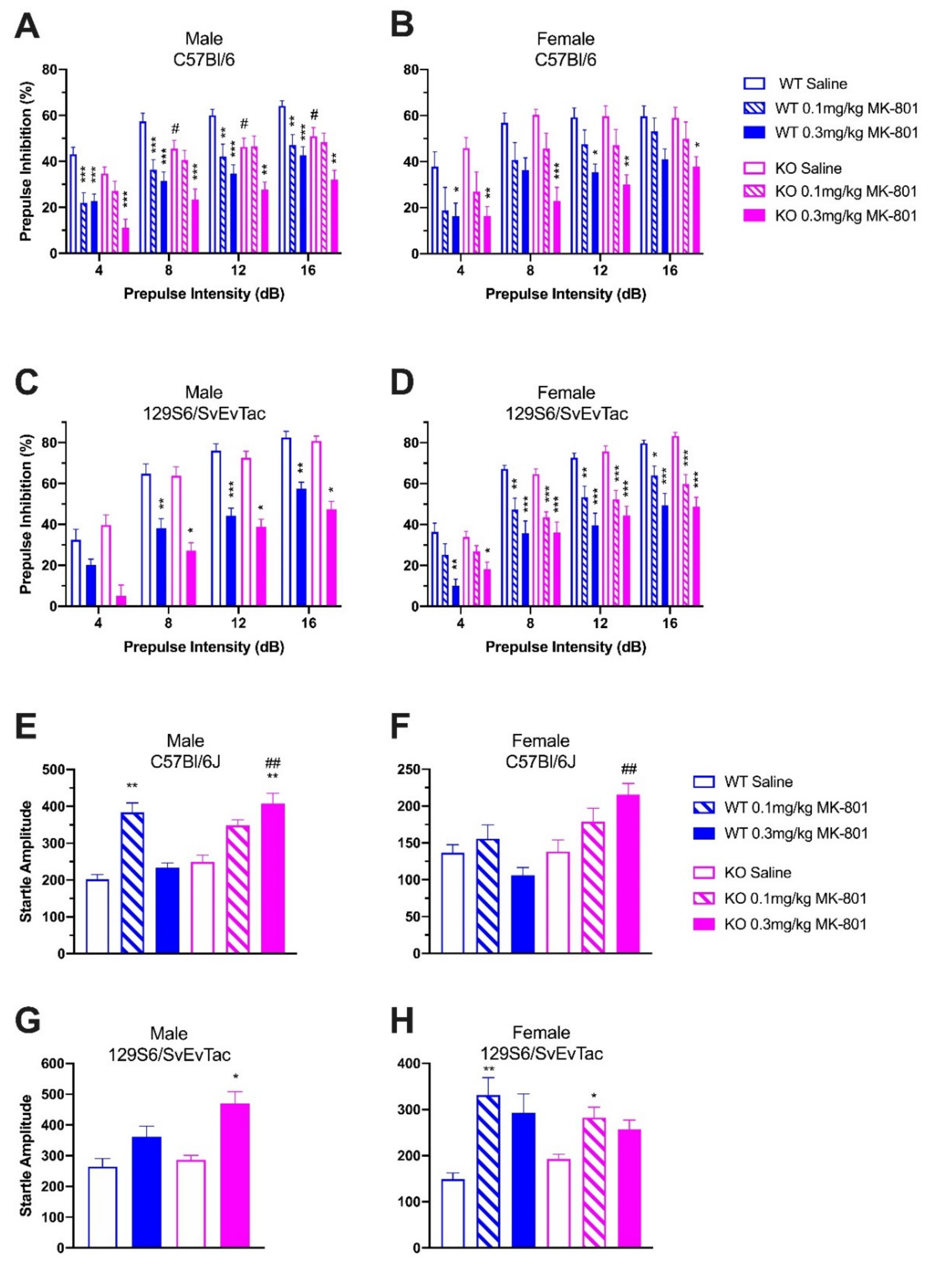 Pharmaceuticals 14 00489 g003 Pharmaceuticals 14 00489 g003
