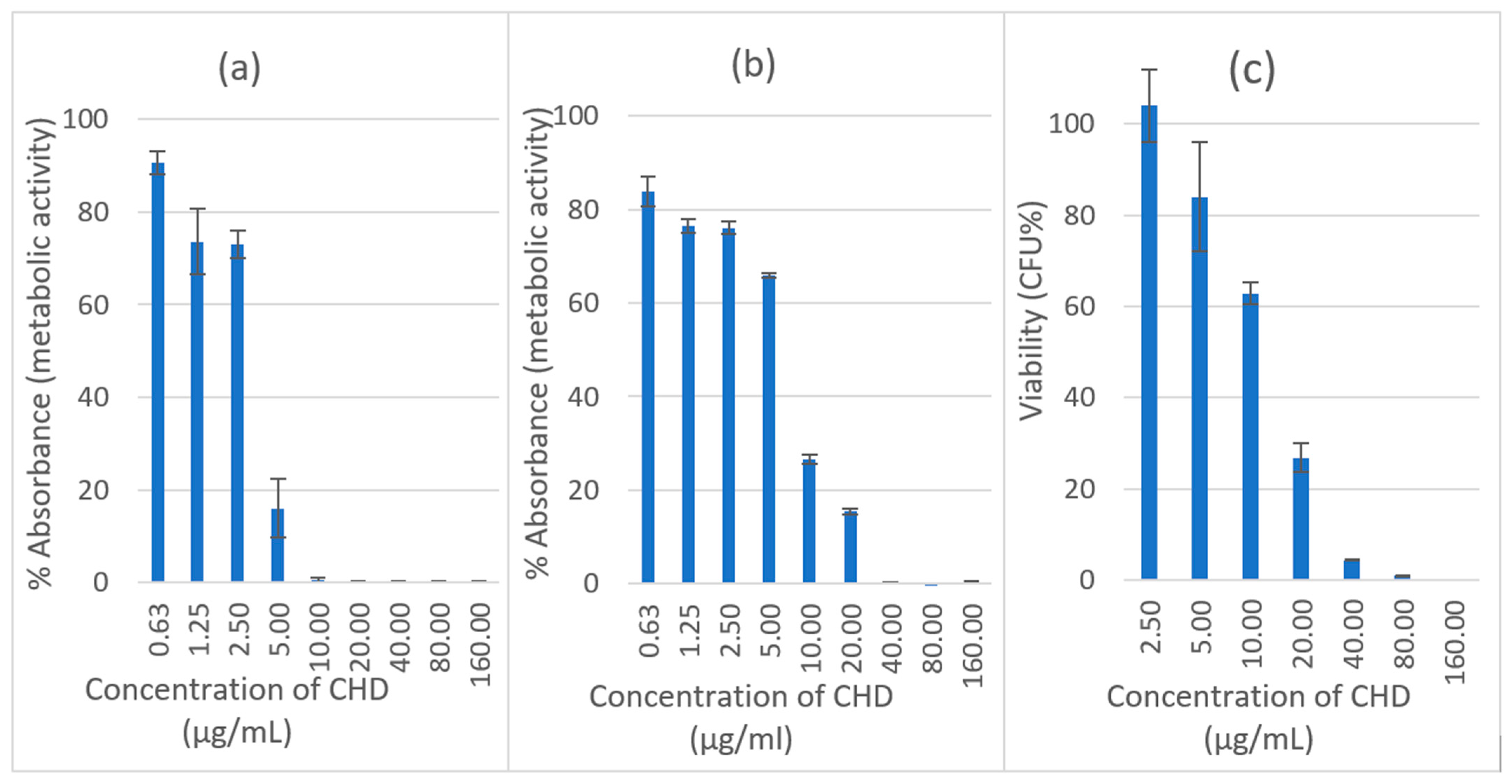 Pharmaceuticals 14 00493 g001 Pharmaceuticals 14 00493 g001