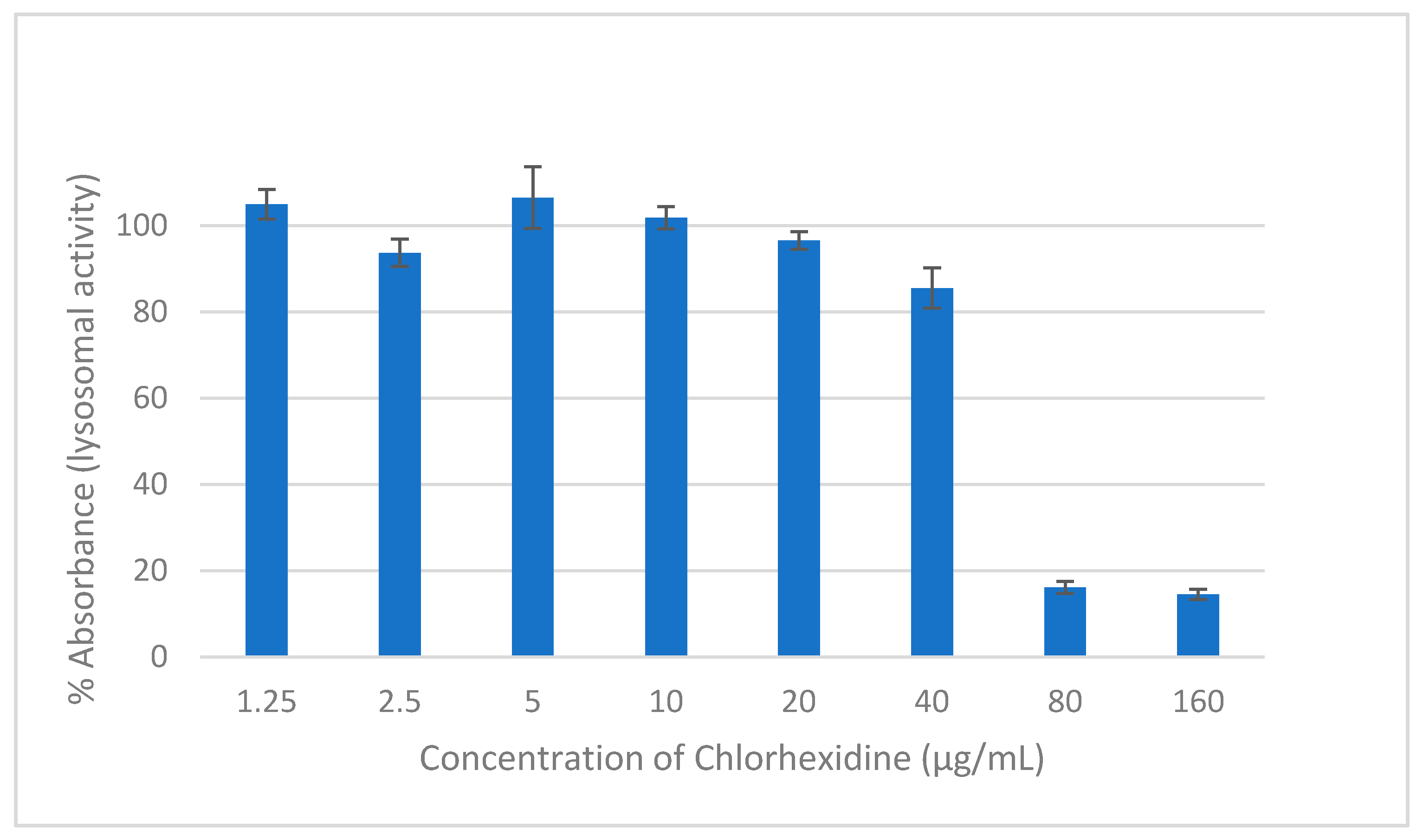 Pharmaceuticals 14 00493 g002 Pharmaceuticals 14 00493 g002