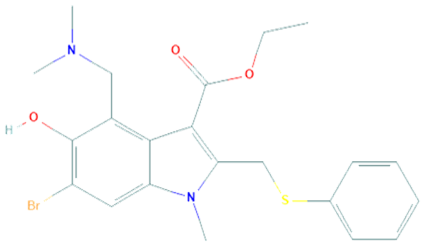 Pharmaceuticals 14 00503 g001 Pharmaceuticals 14 00503 g001