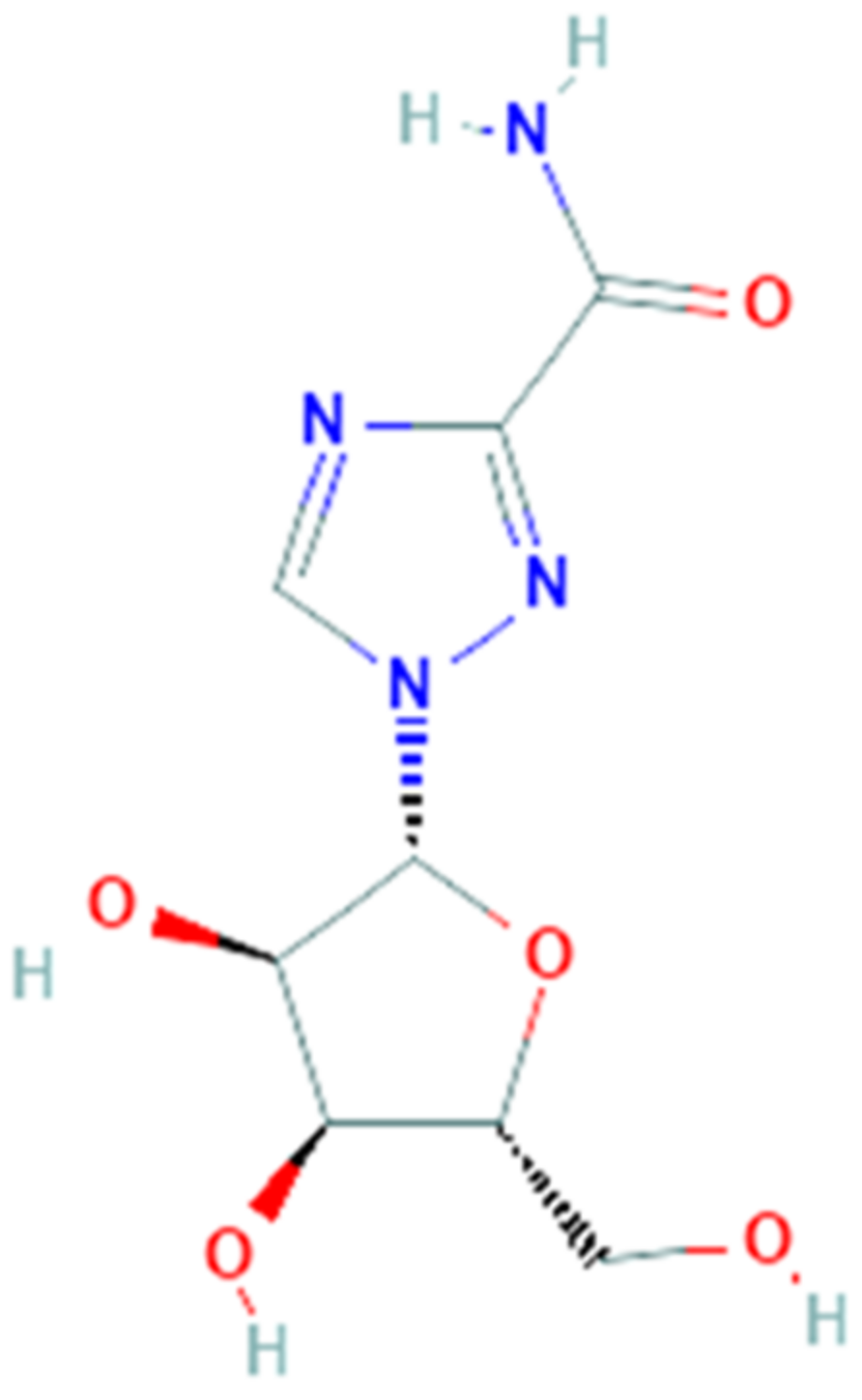 Pharmaceuticals 14 00503 g007 Pharmaceuticals 14 00503 g007