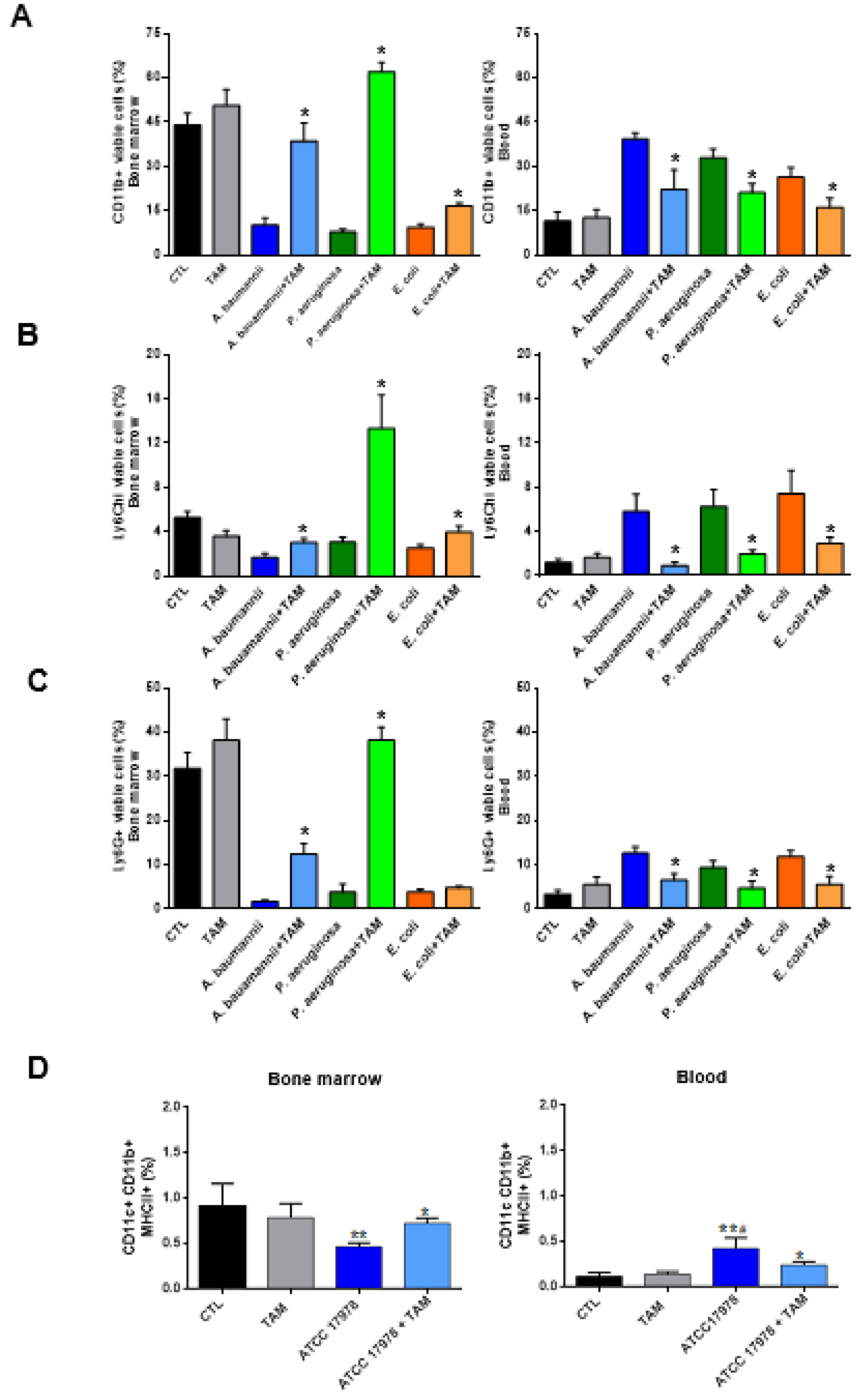 Pharmaceuticals 14 00507 g004 Pharmaceuticals 14 00507 g004
