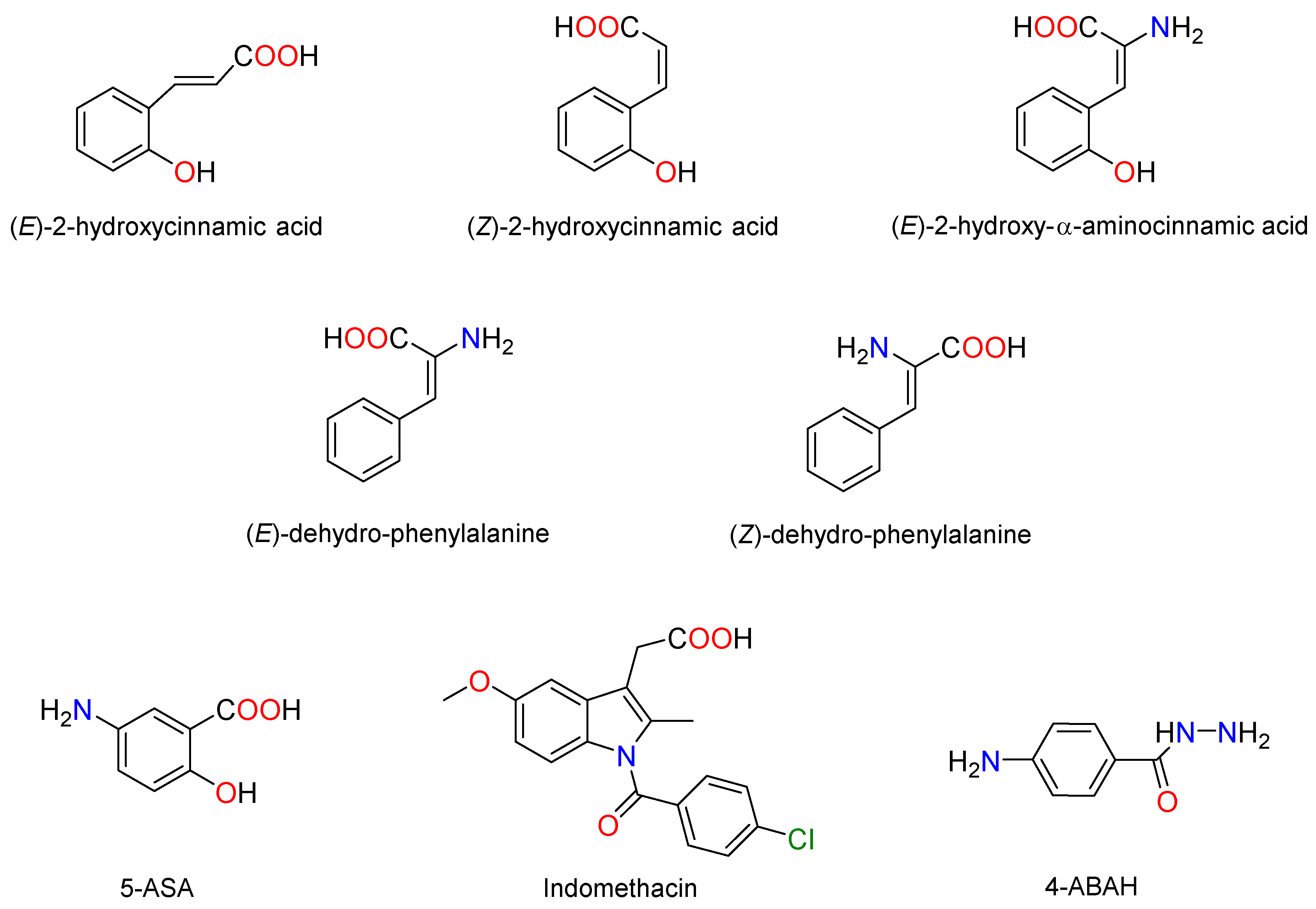 Pharmaceuticals 14 00513 g001 Pharmaceuticals 14 00513 g001