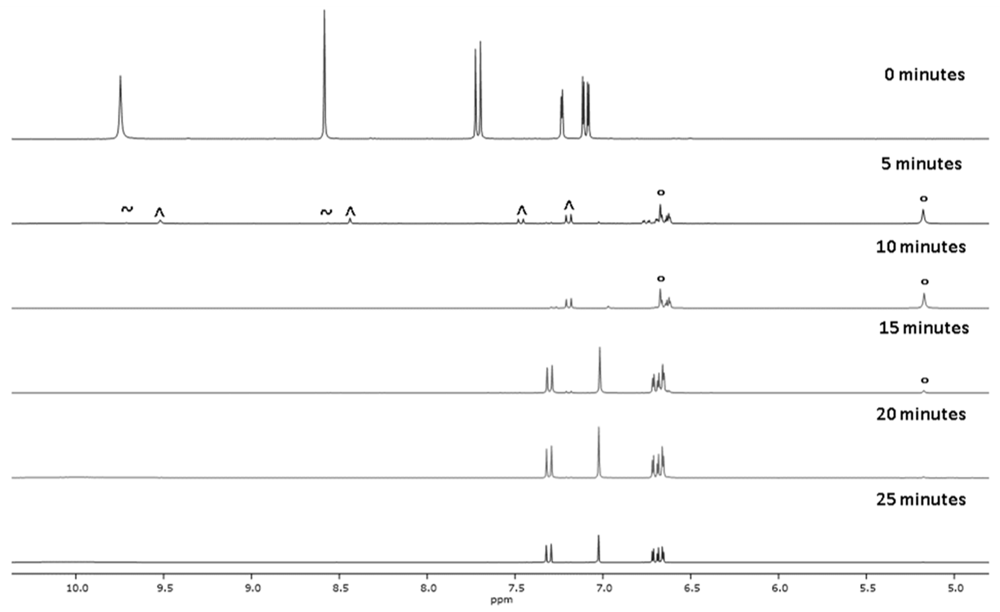 Pharmaceuticals 14 00513 g002 Pharmaceuticals 14 00513 g002