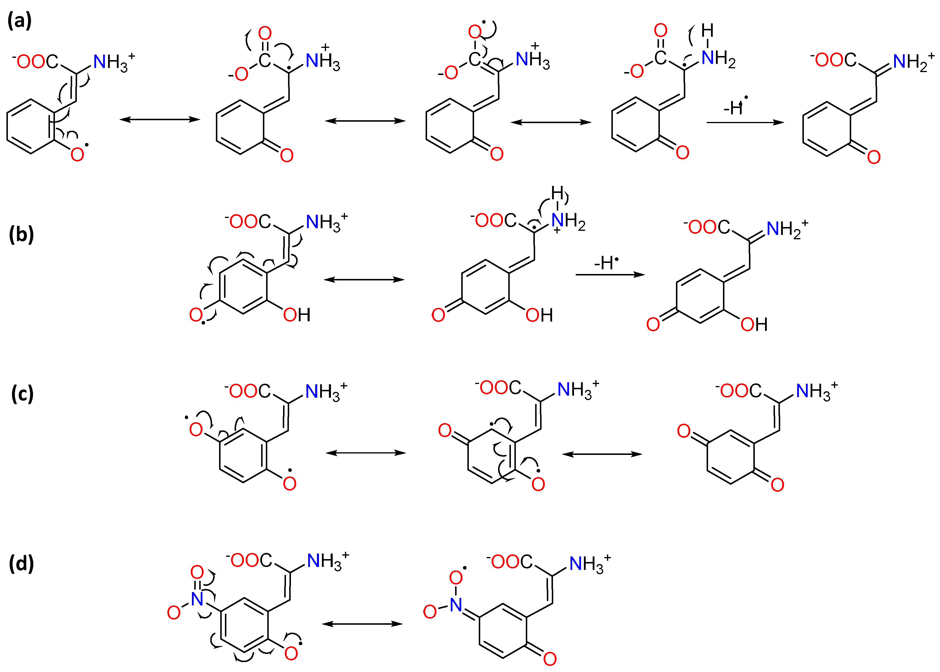 Pharmaceuticals 14 00513 g004 Pharmaceuticals 14 00513 g004