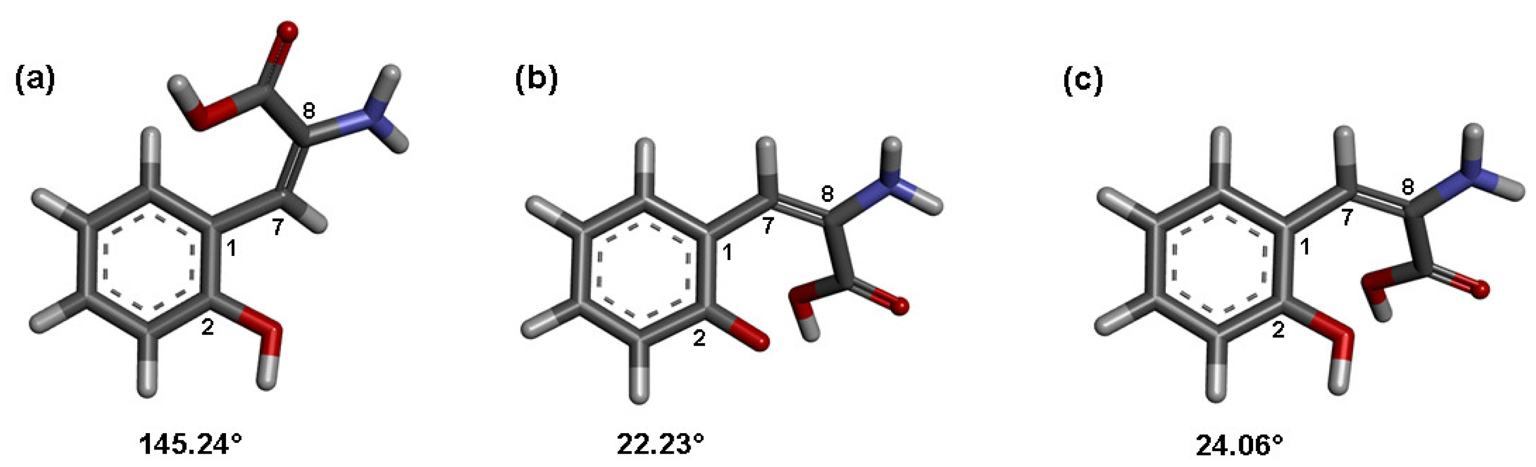Pharmaceuticals 14 00513 g005 Pharmaceuticals 14 00513 g005