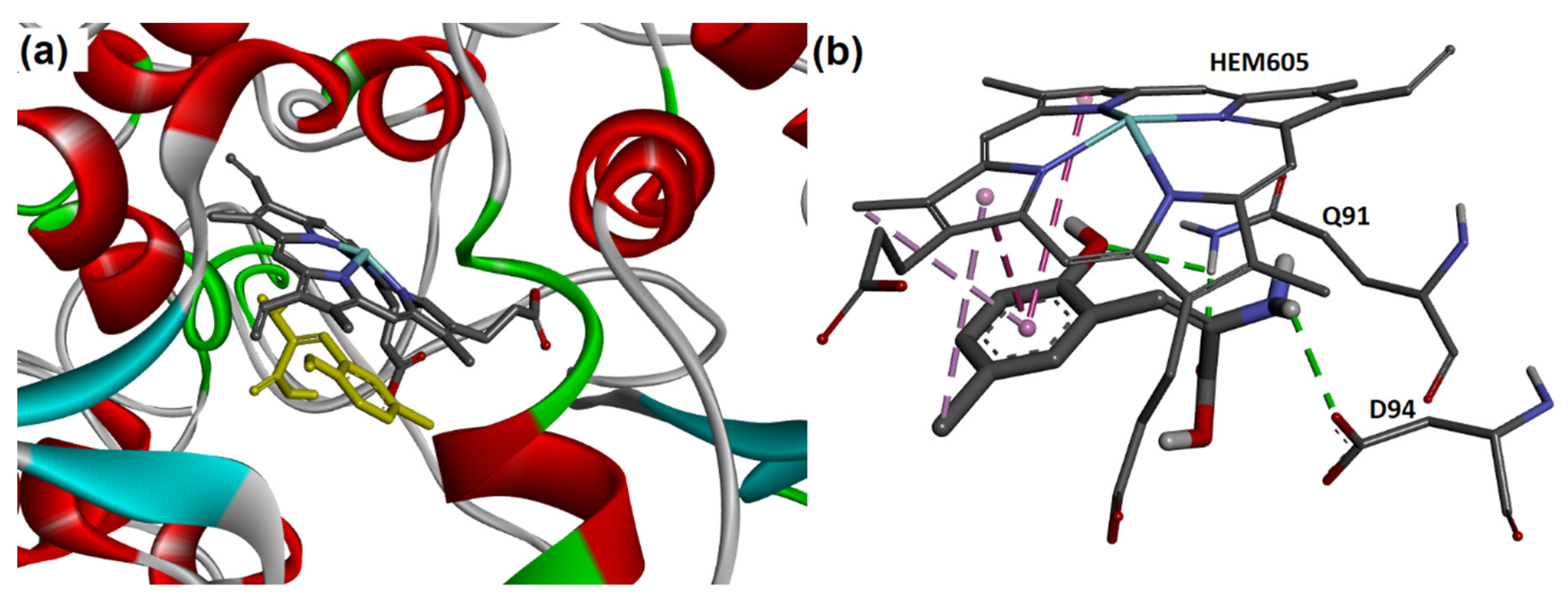 Pharmaceuticals 14 00513 g006 Pharmaceuticals 14 00513 g006