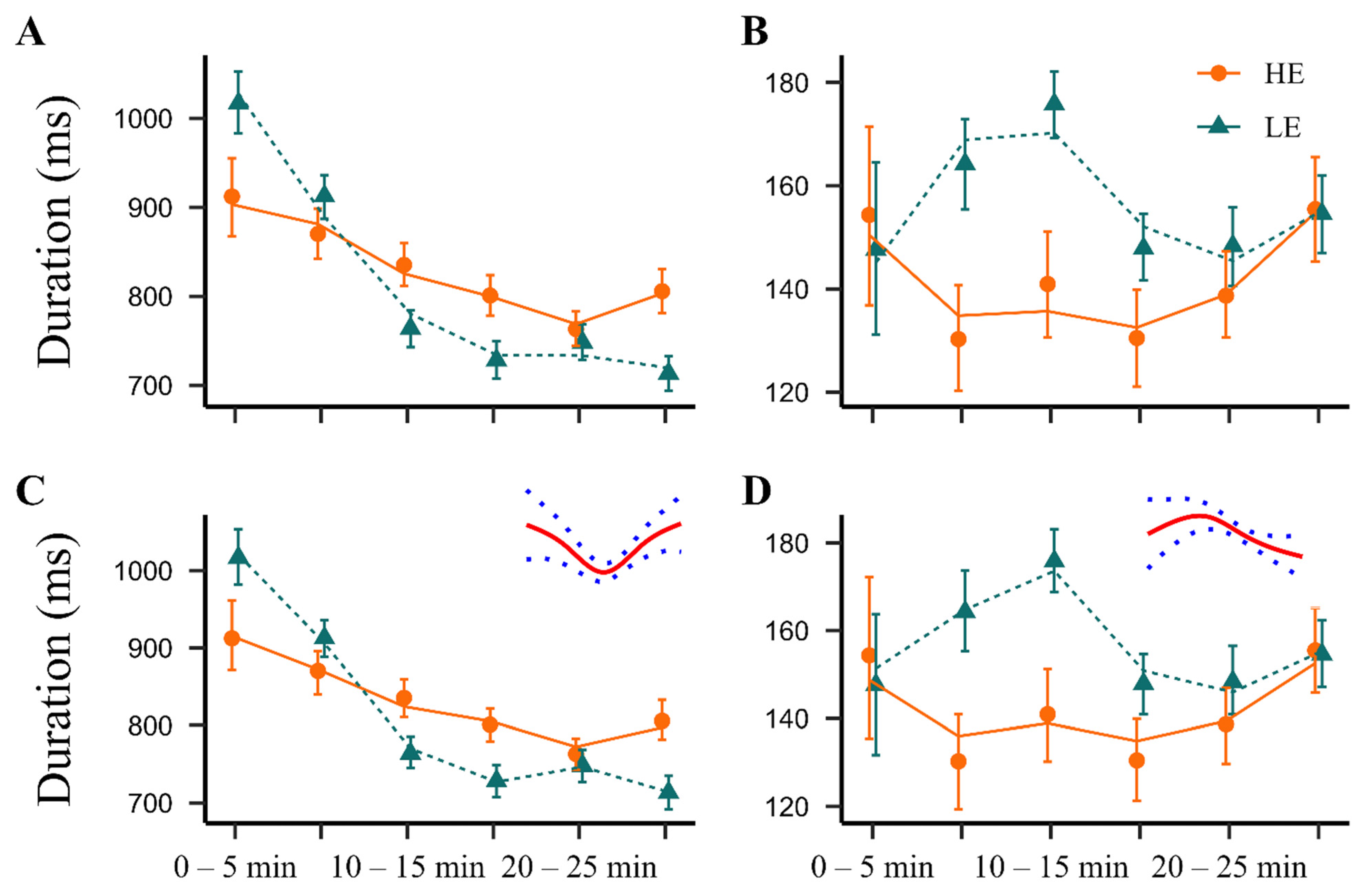 Pharmaceuticals 14 00524 g003 Pharmaceuticals 14 00524 g003