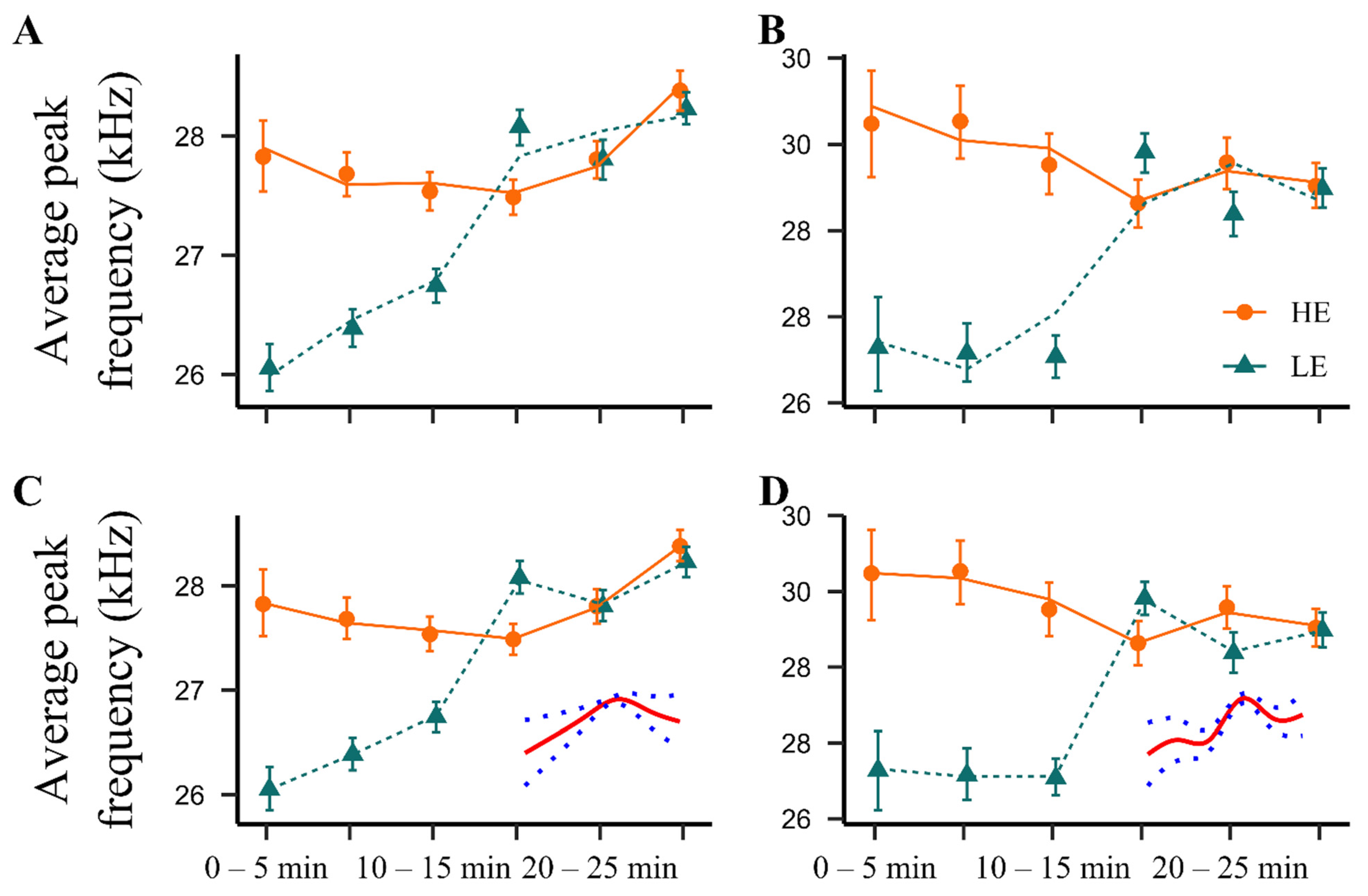 Pharmaceuticals 14 00524 g004 Pharmaceuticals 14 00524 g004